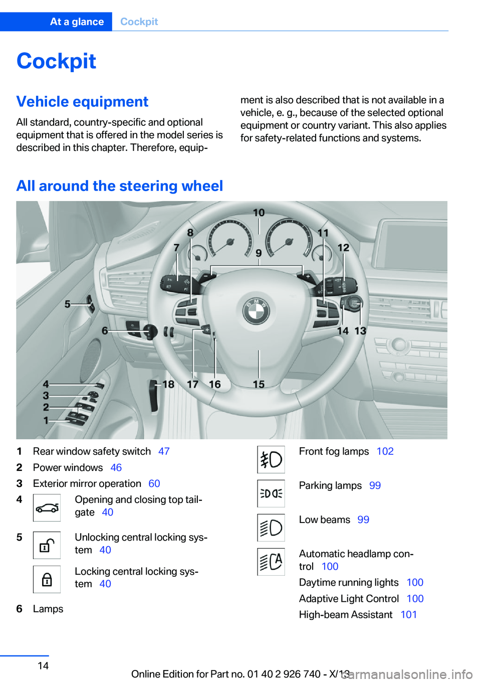 BMW X5 XDRIVE 50I 2014 User Guide CockpitVehicle equipment
All standard, country-specific and optional
equipment that is offered in the model series is
described in this chapter. Therefore, equip‐ment is also described that is not a