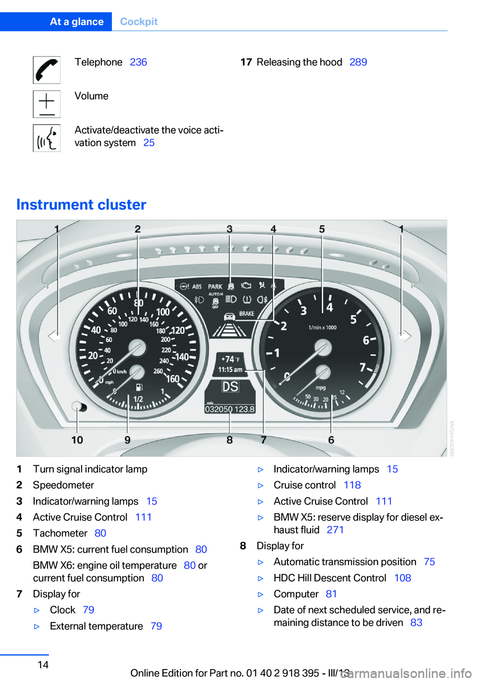 BMW X5 XDRIVE 50I 2013 User Guide Telephone  236VolumeActivate/deactivate the voice acti‐
vation system   2517Releasing the hood   289
Instrument cluster
1Turn signal indicator lamp2Speedometer3Indicator/warning lamps 