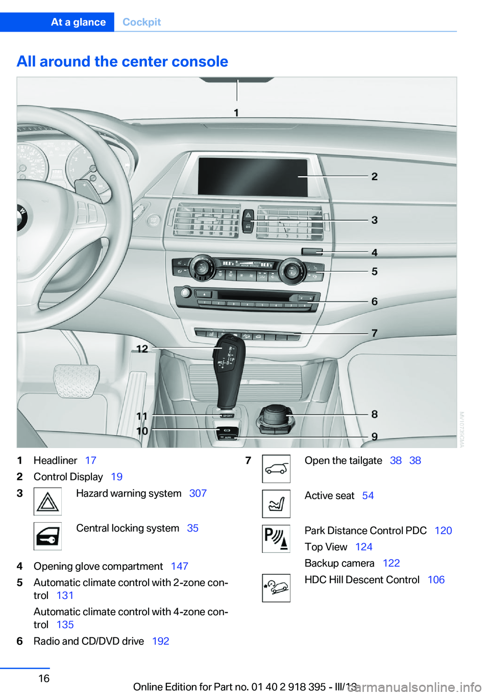 BMW X5 XDRIVE 50I 2013 User Guide All around the center console1Headliner  172Control Display   193Hazard warning system   307Central locking system  354Opening glove compartment   1475Automatic climate control wit