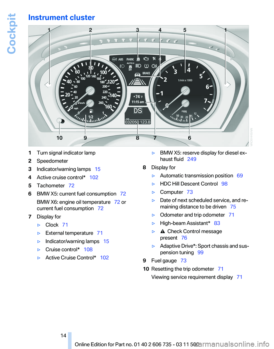 BMW X5 XDRIVE35D 2012 User Guide Instrument cluster
1
Turn signal indicator lamp
2 Speedometer
3 Indicator/warning lamps 15
4 Active cruise control* 102
5 Tachometer 72
6 BMW X5: current fuel consumption 72
BMW X BMW X5 XDRIVE35D 2012 User Guide Instrument cluster
1
Turn signal indicator lamp
2 Speedometer
3 Indicator/warning lamps 15
4 Active cruise control* 102
5 Tachometer 72
6 BMW X5: current fuel consumption 72
BMW X