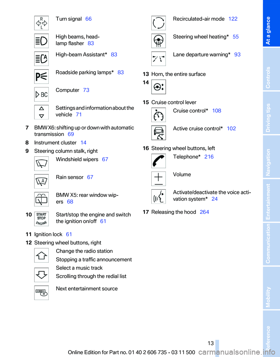 BMW X5 XDRIVE35I 2012 User Guide Turn signal  66
High beams, head‐
lamp flasher  83
High-beam Assistant*  83
Roadside parking lamps*  83
Computer  73
Settings and information about the
vehicle  71
7 BMW X6: 