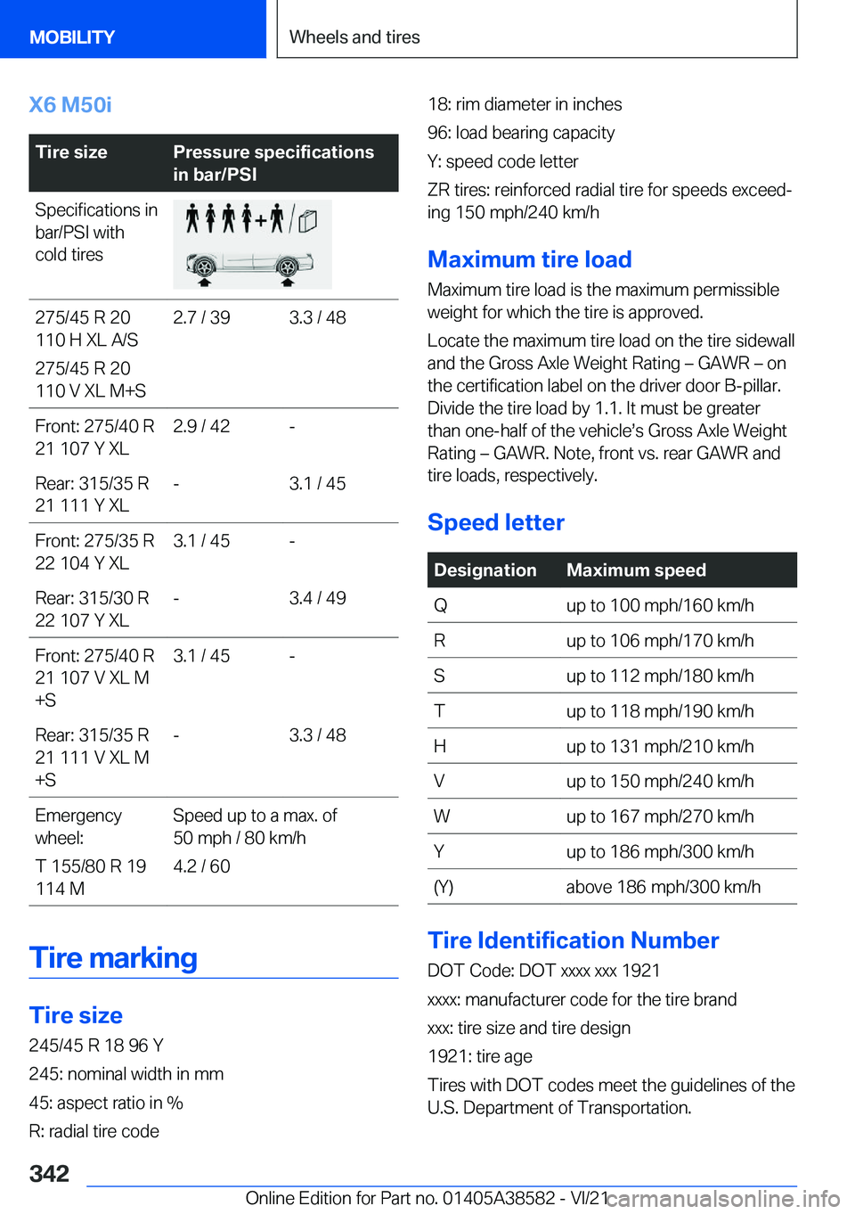 BMW X6 2022  Owners Manual �X�6��M�5�0�i�T�i�r�e��s�i�z�e�P�r�e�s�s�u�r�e��s�p�e�c�i�f�i�c�a�t�i�o�n�s
�i�n��b�a�r�/�P�S�I�S�p�e�c�i�f�i�c�a�t�i�o�n�s��i�n
�b�a�r�/�P�S�I��w�i�t�h
�c�o�l�d��t�i�r�e�s�2�7�5�/�4�5��R��2�