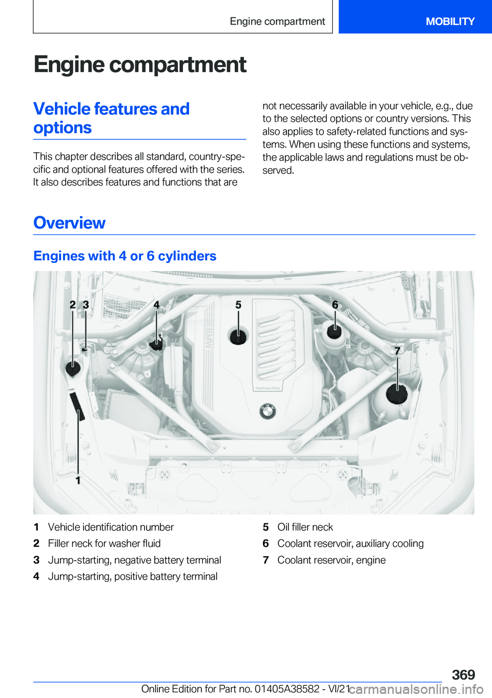 BMW X6 2022  Owners Manual �E�n�g�i�n�e��c�o�m�p�a�r�t�m�e�n�t�V�e�h�i�c�l�e��f�e�a�t�u�r�e�s��a�n�d�o�p�t�i�o�n�s
�T�h�i�s��c�h�a�p�t�e�r��d�e�s�c�r�i�b�e�s��a�l�l��s�t�a�n�d�a�r�d�,��c�o�u�n�t�r�y�-�s�p�e#j�c�i�f�i�c�