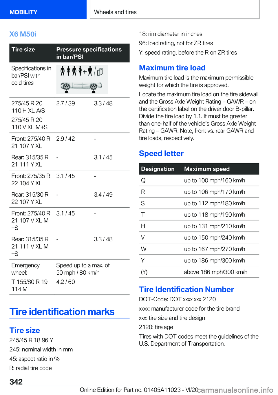 BMW X6 2021  Owners Manual �X�6��M�5�0�i�T�i�r�e��s�i�z�e�P�r�e�s�s�u�r�e��s�p�e�c�i�f�i�c�a�t�i�o�n�s
�i�n��b�a�r�/�P�S�I�S�p�e�c�i�f�i�c�a�t�i�o�n�s��i�n
�b�a�r�/�P�S�I��w�i�t�h
�c�o�l�d��t�i�r�e�s�2�7�5�/�4�5��R��2�
