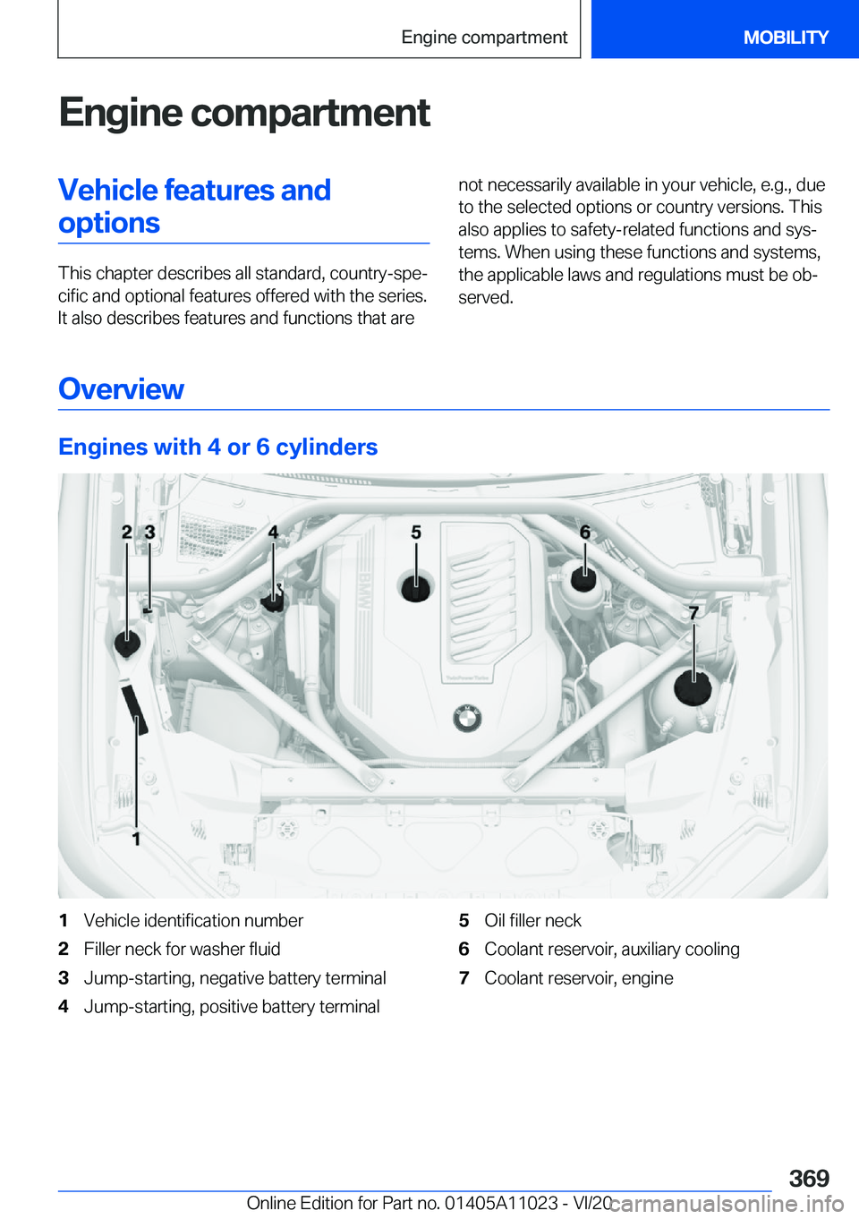 BMW X6 2021  Owners Manual �E�n�g�i�n�e��c�o�m�p�a�r�t�m�e�n�t�V�e�h�i�c�l�e��f�e�a�t�u�r�e�s��a�n�d�o�p�t�i�o�n�s
�T�h�i�s��c�h�a�p�t�e�r��d�e�s�c�r�i�b�e�s��a�l�l��s�t�a�n�d�a�r�d�,��c�o�u�n�t�r�y�-�s�p�e#j�c�i�f�i�c�