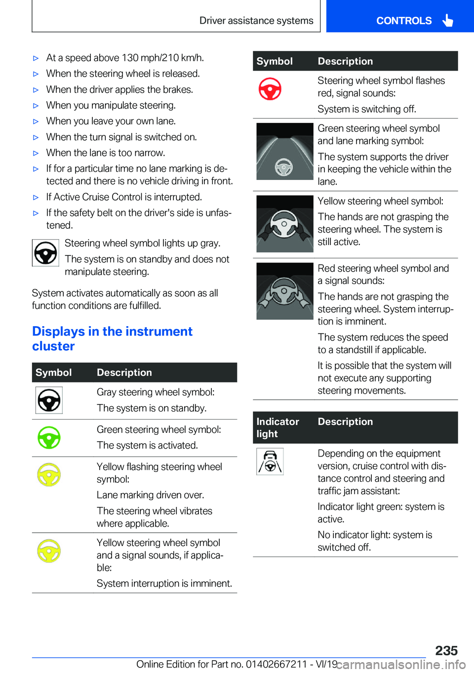 BMW X6 2020  Owners Manual 'x�A�t��a��s�p�e�e�d��a�b�o�v�e��1�3�0��m�p�h�/�2�1�0��k�m�/�h�.'x�W�h�e�n��t�h�e��s�t�e�e�r�i�n�g��w�h�e�e�l��i�s��r�e�l�e�a�s�e�d�.'x�W�h�e�n��t�h�e��d�r�i�v�e�r��a�p�p�l�i