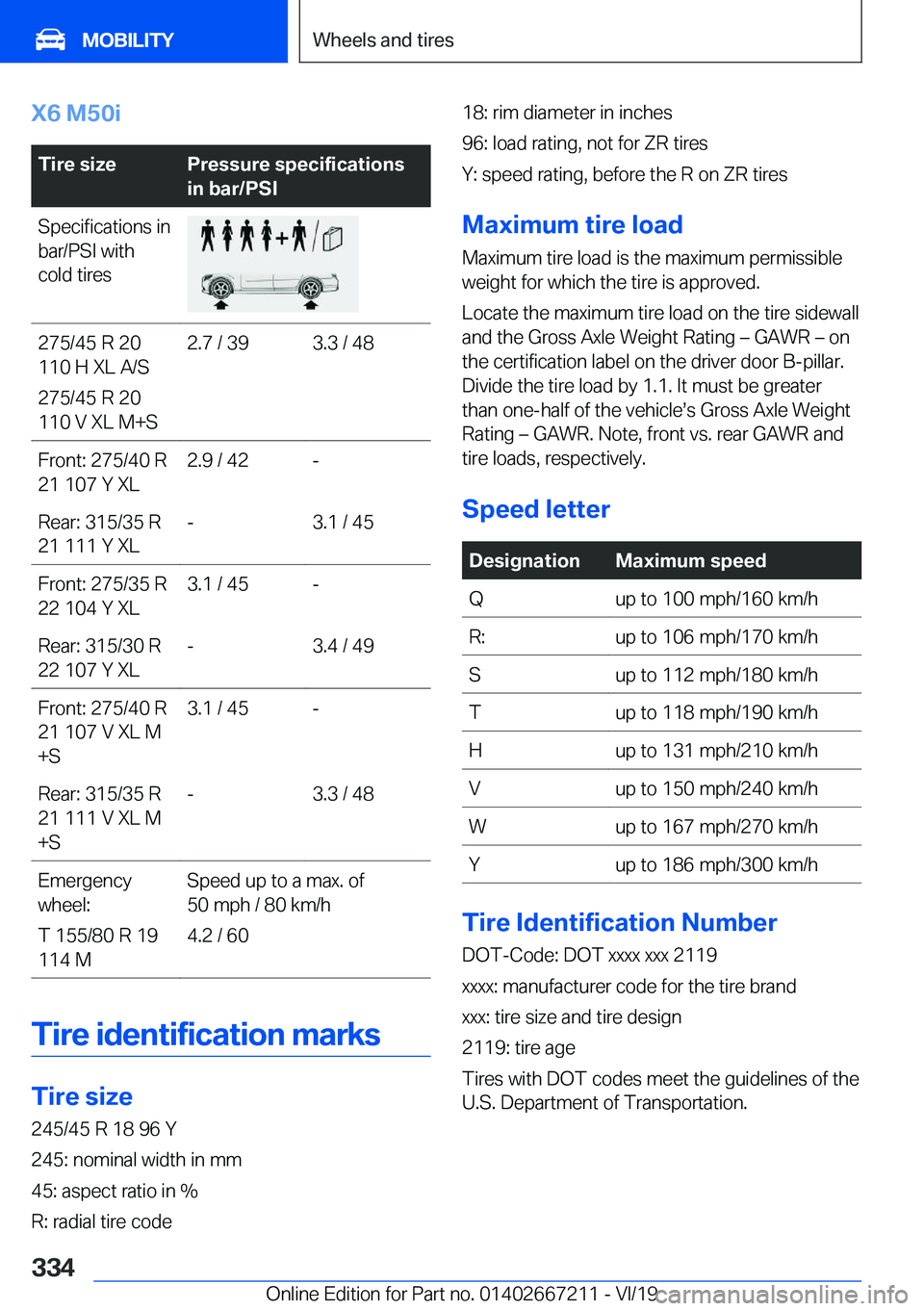 BMW X6 2020  Owners Manual �X�6��M�5�0�i�T�i�r�e��s�i�z�e�P�r�e�s�s�u�r�e��s�p�e�c�i�f�i�c�a�t�i�o�n�s
�i�n��b�a�r�/�P�S�I�S�p�e�c�i�f�i�c�a�t�i�o�n�s��i�n
�b�a�r�/�P�S�I��w�i�t�h
�c�o�l�d��t�i�r�e�s�2�7�5�/�4�5��R��2�