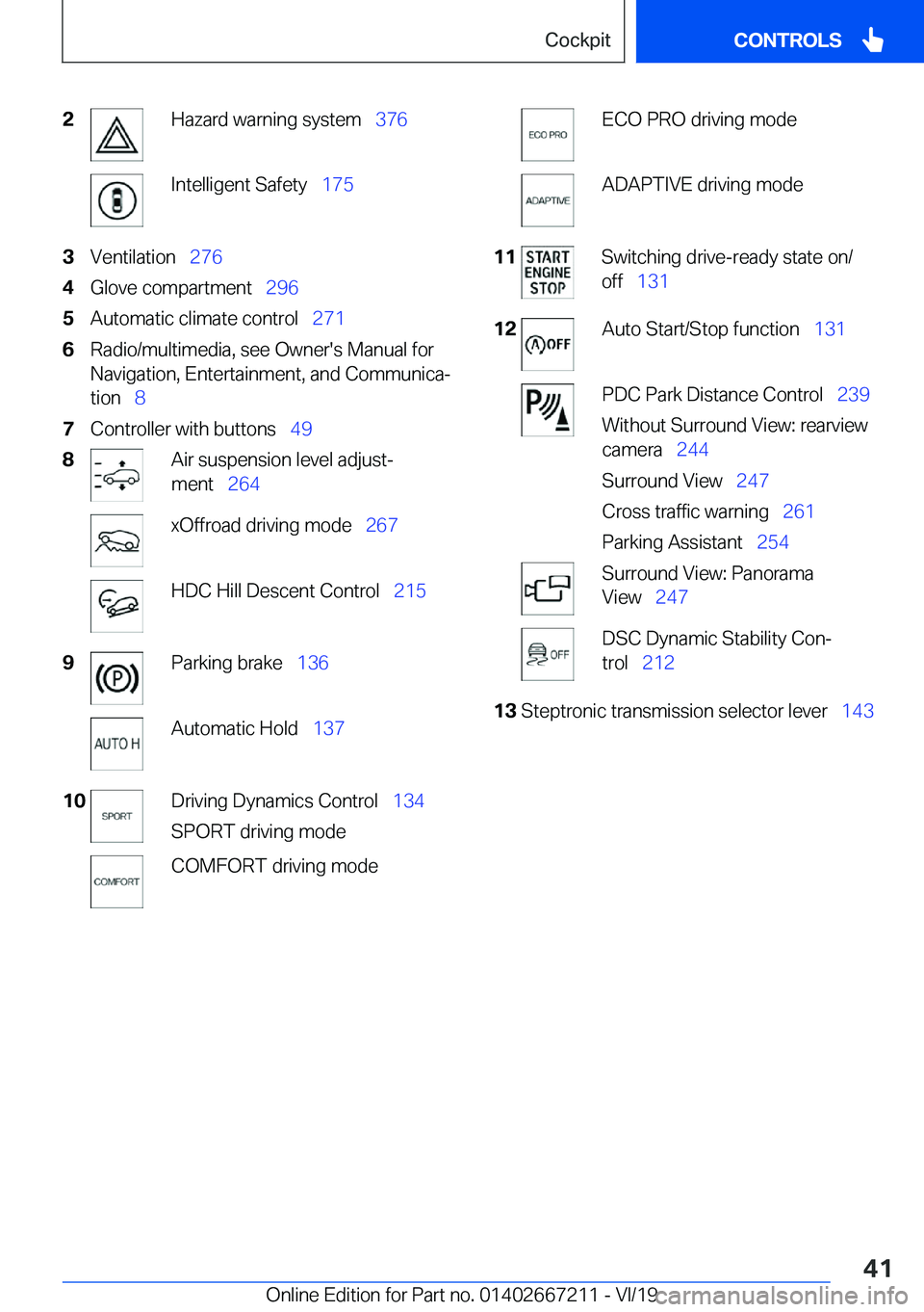 BMW X6 2020 Service Manual �2�H�a�z�a�r�d��w�a�r�n�i�n�g��s�y�s�t�e�m\_�3�7�6�I�n�t�e�l�l�i�g�e�n�t��S�a�f�e�t�y\_�1�7�5�3�V�e�n�t�i�l�a�t�i�o�n\_�2�7�6�4�G�l�o�v�e��c�o�m�p�a�r�t�m�e�n�t\_ �2�9�6�5�A�u�t�o�m�a�t�i�
