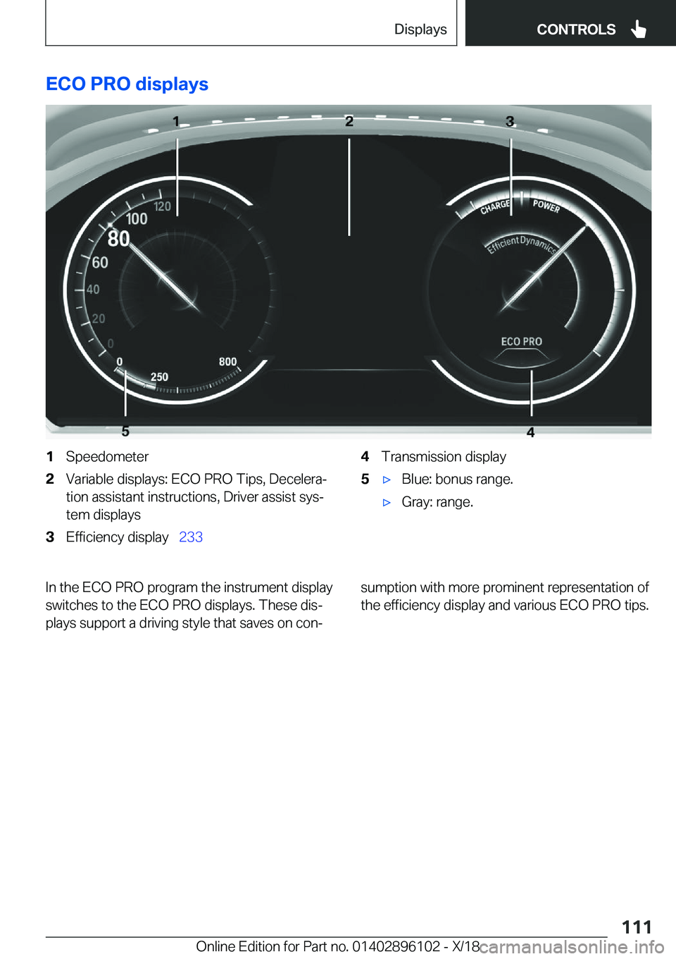 BMW X6 2019  Owners Manual �E�C�O��P�R�O��d�i�s�p�l�a�y�s�1�S�p�e�e�d�o�m�e�t�e�r�2�V�a�r�i�a�b�l�e��d�i�s�p�l�a�y�s�:��E�C�O��P�R�O��T�i�p�s�,��D�e�c�e�l�e�r�aj
�t�i�o�n��a�s�s�i�s�t�a�n�t��i�n�s�t�r�u�c�t�i�o�n�s�,�