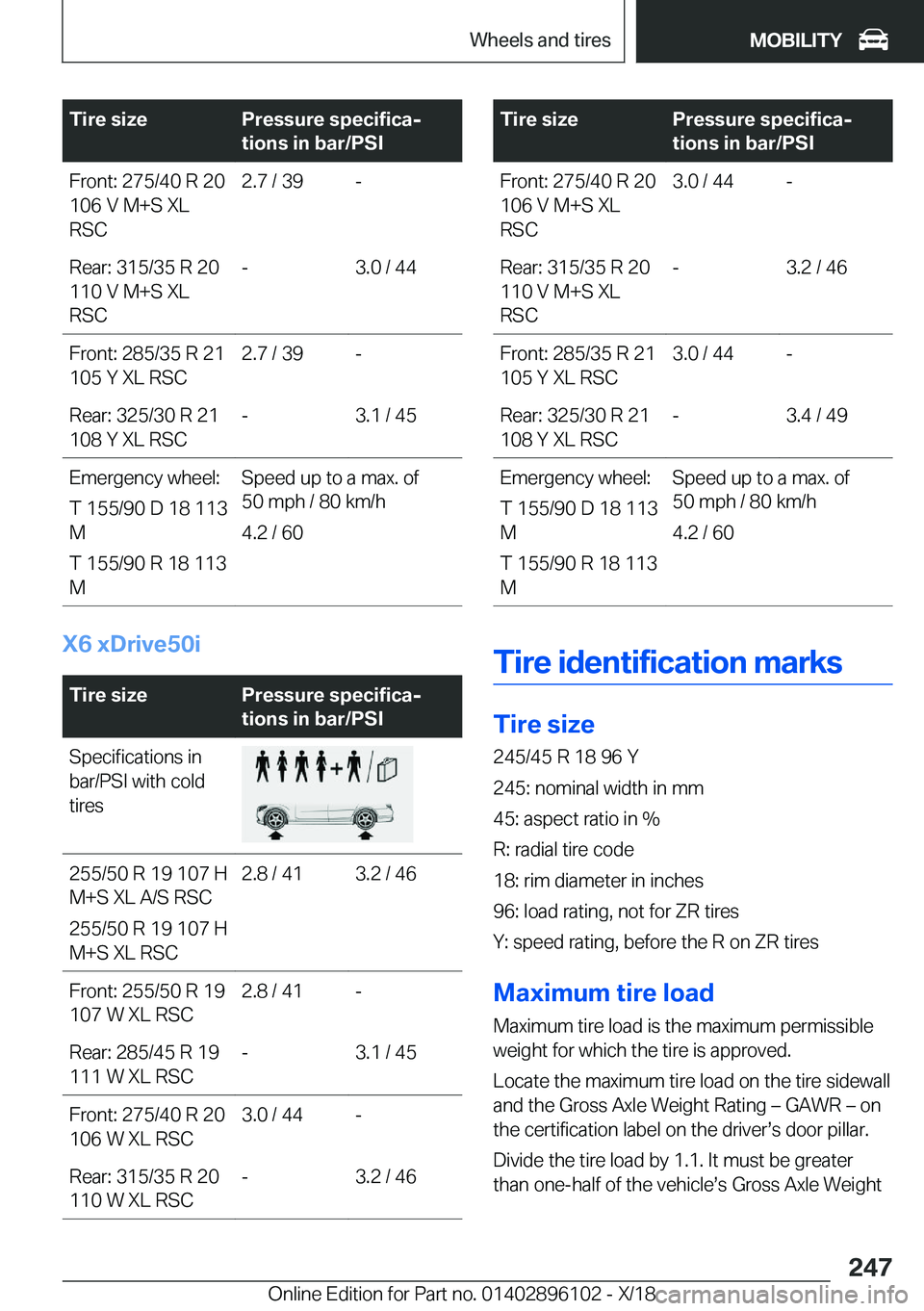 BMW X6 2019  Owners Manual �T�i�r�e��s�i�z�e�P�r�e�s�s�u�r�e��s�p�e�c�i�f�i�c�aj
�t�i�o�n�s��i�n��b�a�r�/�P�S�I�F�r�o�n�t�:��2�7�5�/�4�0��R��2�0
�1�0�6��V��M�+�S��X�L
�R�S�C�2�.�7��/��3�9�-�R�e�a�r�:��3�1�5�/�3�5�