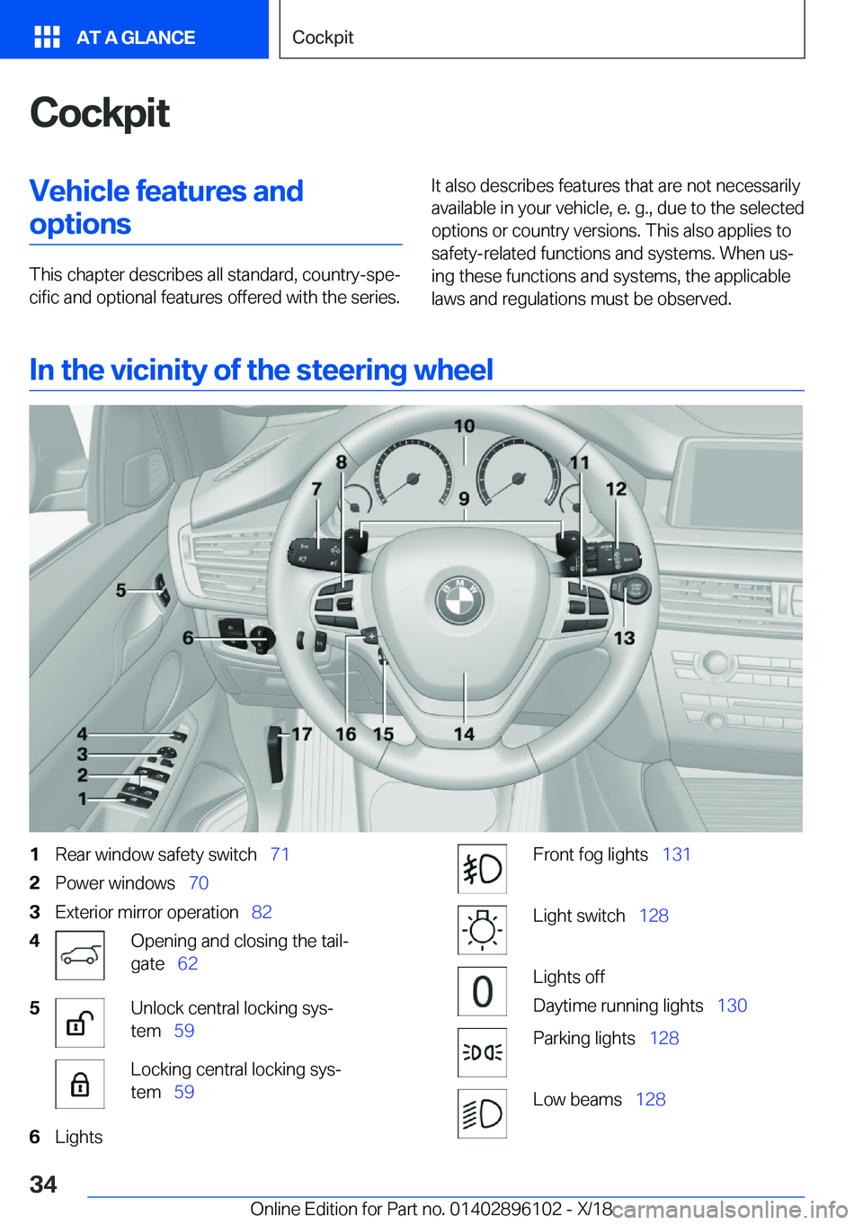 BMW X6 2019 Owners Guide �C�o�c�k�p�i�t�V�e�h�i�c�l�e��f�e�a�t�u�r�e�s��a�n�d�o�p�t�i�o�n�s
�T�h�i�s��c�h�a�p�t�e�r��d�e�s�c�r�i�b�e�s��a�l�l��s�t�a�n�d�a�r�d�,��c�o�u�n�t�r�y�-�s�p�ej�c�i�f�i�c��a�n�d��o�p�t�i�o�n�