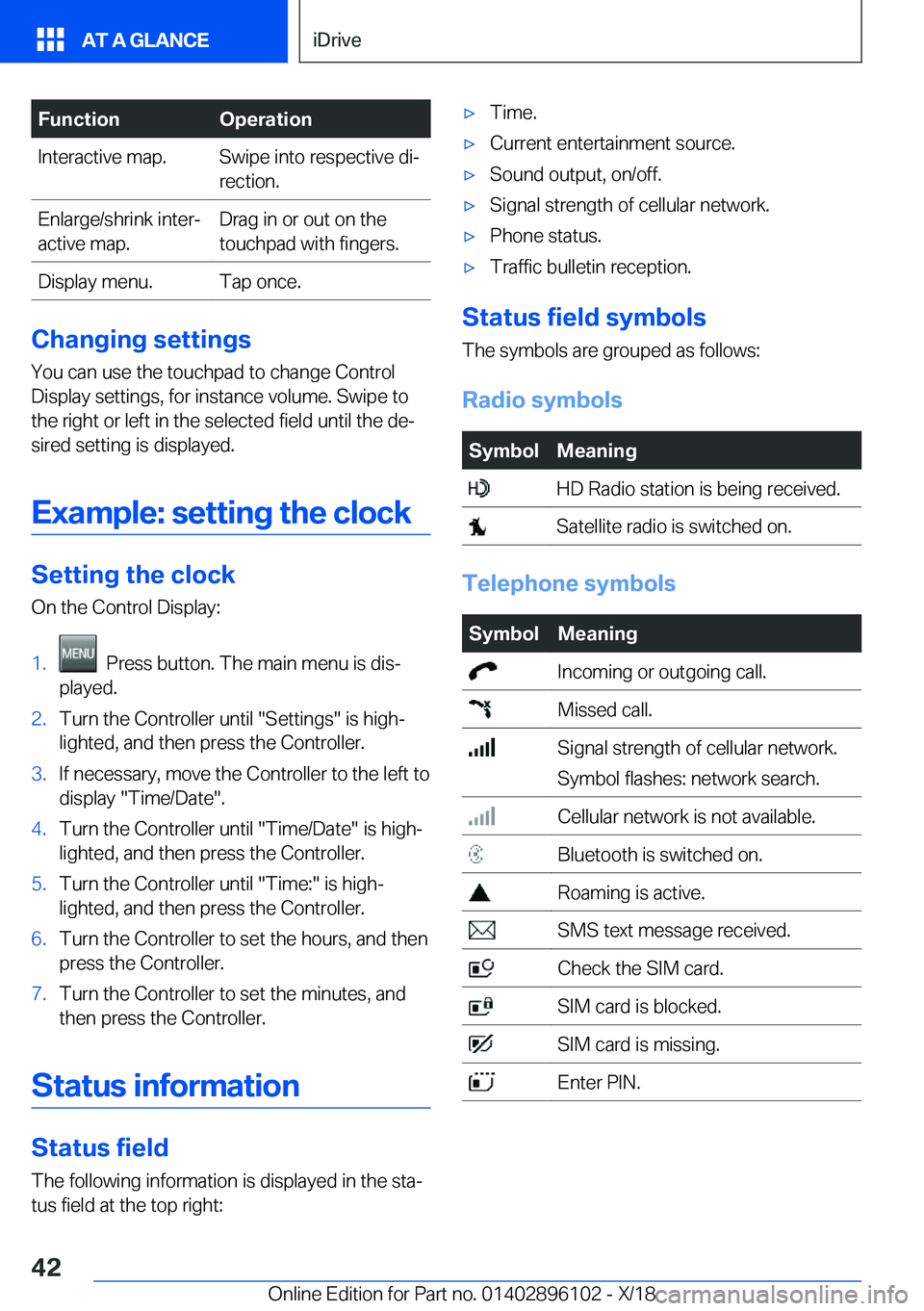 BMW X6 2019 Service Manual �F�u�n�c�t�i�o�n�O�p�e�r�a�t�i�o�n�I�n�t�e�r�a�c�t�i�v�e��m�a�p�.�S�w�i�p�e��i�n�t�o��r�e�s�p�e�c�t�i�v�e��d�ij�r�e�c�t�i�o�n�.�E�n�l�a�r�g�e�/�s�h�r�i�n�k��i�n�t�e�rj
�a�c�t�i�v�e��m�a�p�.�D�