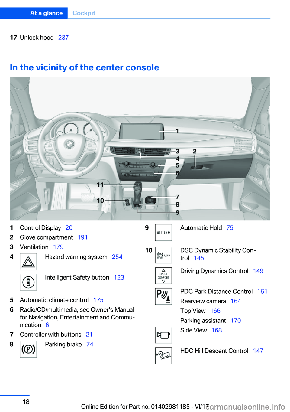 BMW X6 2018 User Guide �1�7�U�n�l�o�c�k� �h�o�o�d\_�2�3�7
�I�n��t�h�e��v�i�c�i�n�i�t�y��o�f��t�h�e��c�e�n�t�e�r��c�o�n�s�o�l�e
�1�C�o�n�t�r�o�l� �D�i�s�p�l�a�y\_ �2�0�2�G�l�o�v�e� �c�o�m�p�a�r�t�m�e�n�t\_ �1�9�1