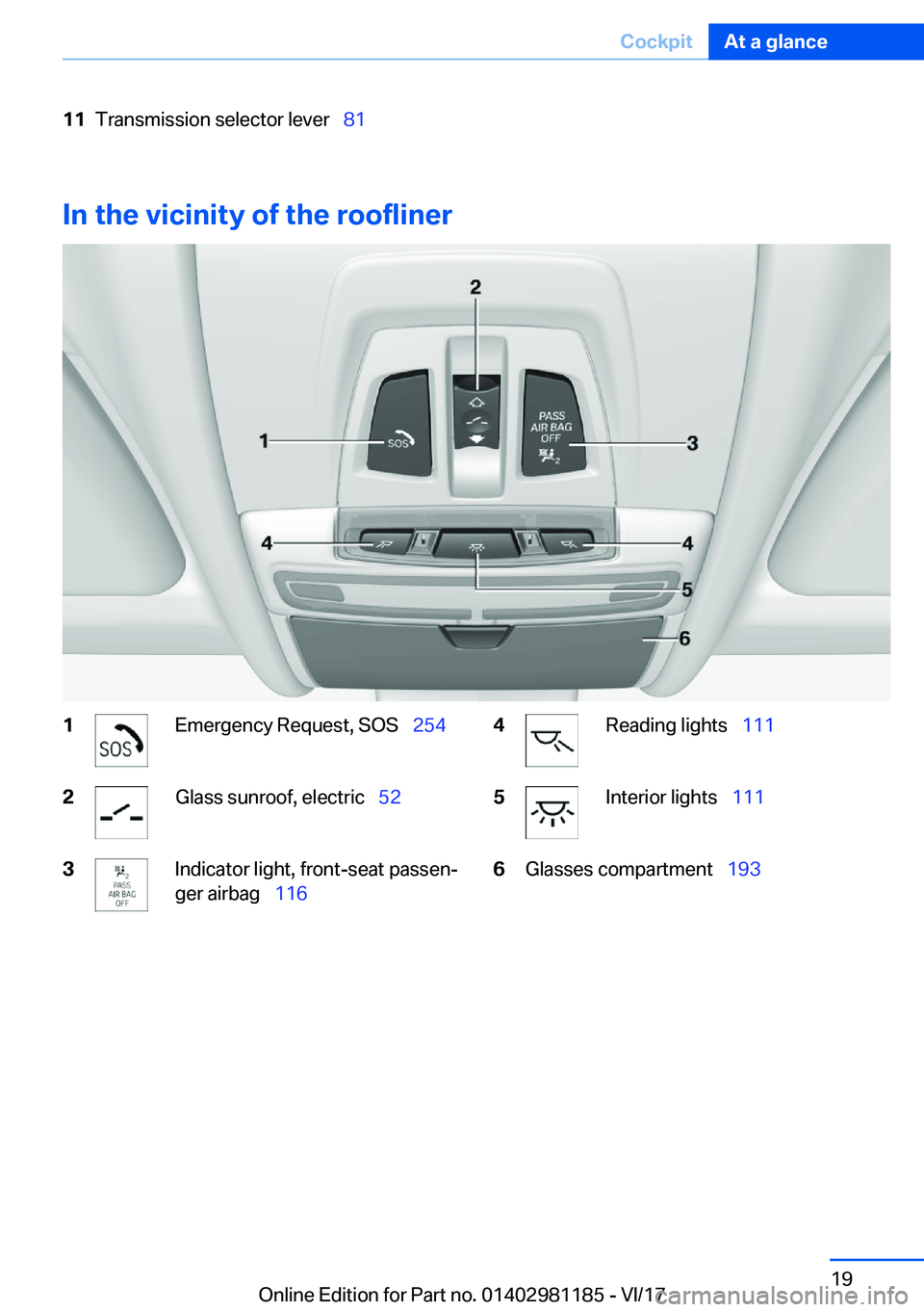BMW X6 2018 User Guide �1�1�T�r�a�n�s�m�i�s�s�i�o�n� �s�e�l�e�c�t�o�r� �l�e�v�e�r\_�8�1
�I�n��t�h�e��v�i�c�i�n�i�t�y��o�f��t�h�e��r�o�o�f�l�i�n�e�r
�1�E�m�e�r�g�e�n�c�y� �R�e�q�u�e�s�t�,� �S�O�S\_�2�5�4�2�G�l�a�s�s