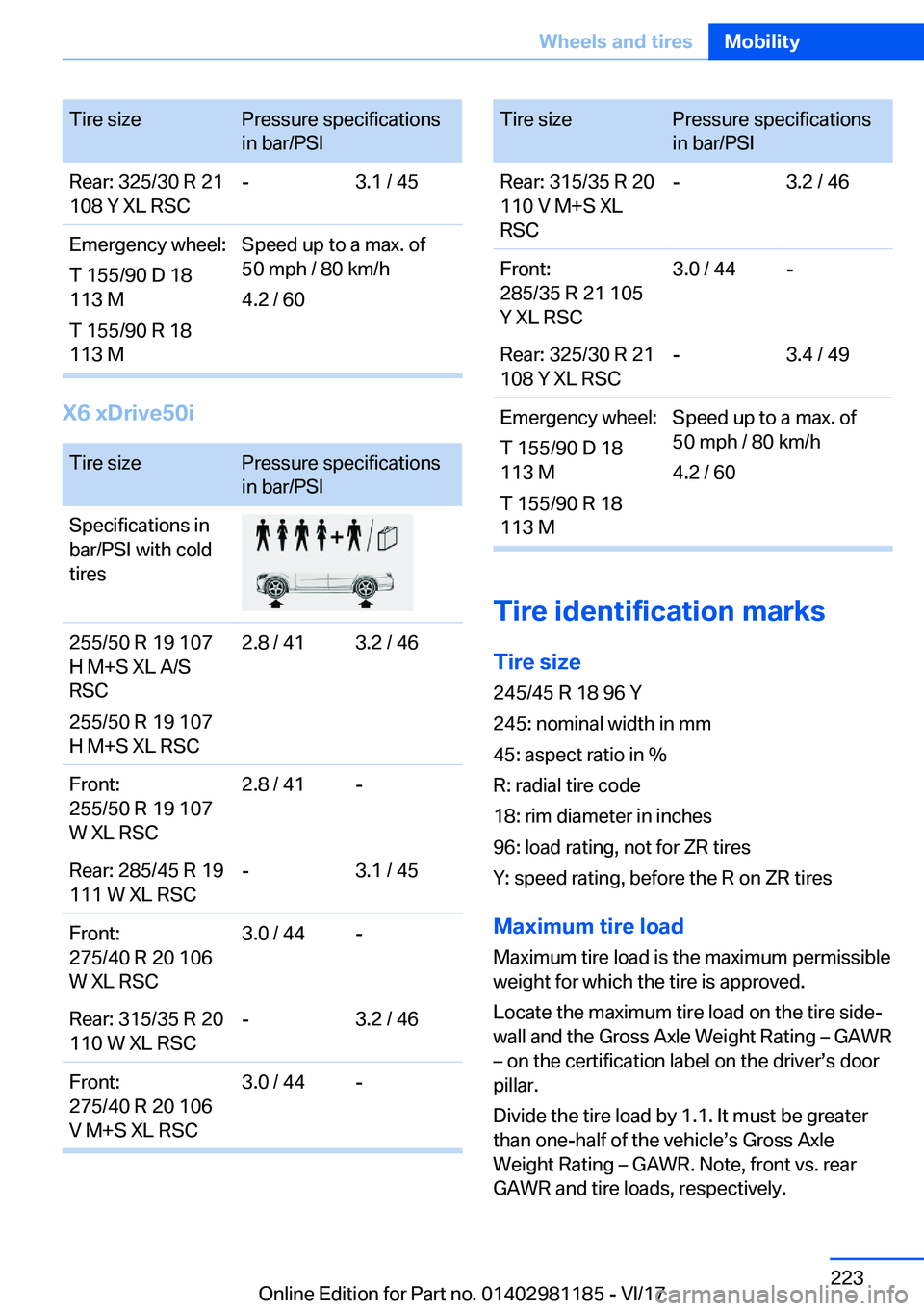 BMW X6 2018  Owners Manual �T�i�r�e� �s�i�z�e�P�r�e�s�s�u�r�e� �s�p�e�c�i�f�i�c�a�t�i�o�n�s
�i�n� �b�a�r�/�P�S�I�R�e�a�r�:� �3�2�5�/�3�0� �R� �2�1
�1�0�8� �Y� �X�L� �R�S�C�-�3�.�1� �/� �4�5�E�m�e�r�g�e�n�c�y� �w�h�e�e�l�:
�T� �
