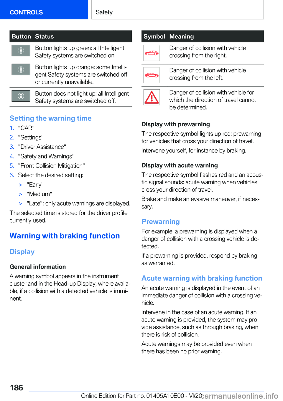 BMW X6 M 2021  Owners Manual �B�u�t�t�o�n�S�t�a�t�u�s�B�u�t�t�o�n��l�i�g�h�t�s��u�p��g�r�e�e�n�:��a�l�l��I�n�t�e�l�l�i�g�e�n�t
�S�a�f�e�t�y��s�y�s�t�e�m�s��a�r�e��s�w�i�t�c�h�e�d��o�n�.�B�u�t�t�o�n��l�i�g�h�t�s��u�p��