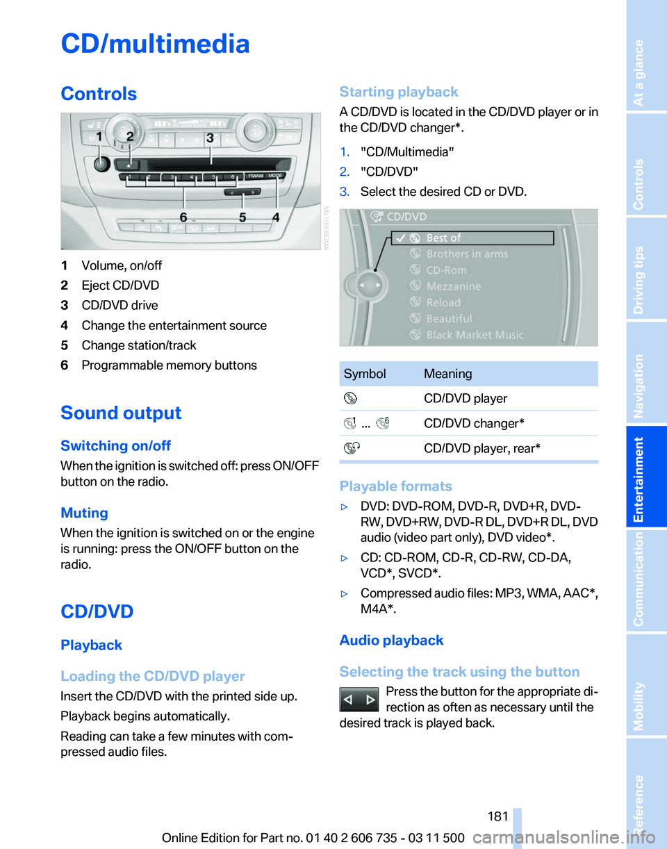 BMW X6 M 2012 Owners Manual CD/multimedia
Controls
1
Volume, on/off
2 Eject CD/DVD
3 CD/DVD drive
4 Change the entertainment source
5 Change station/track
6 Programmable memory buttons
Sound output
Switching on/off
When
the ign BMW X6 M 2012 Owners Manual CD/multimedia
Controls
1
Volume, on/off
2 Eject CD/DVD
3 CD/DVD drive
4 Change the entertainment source
5 Change station/track
6 Programmable memory buttons
Sound output
Switching on/off
When
the ign