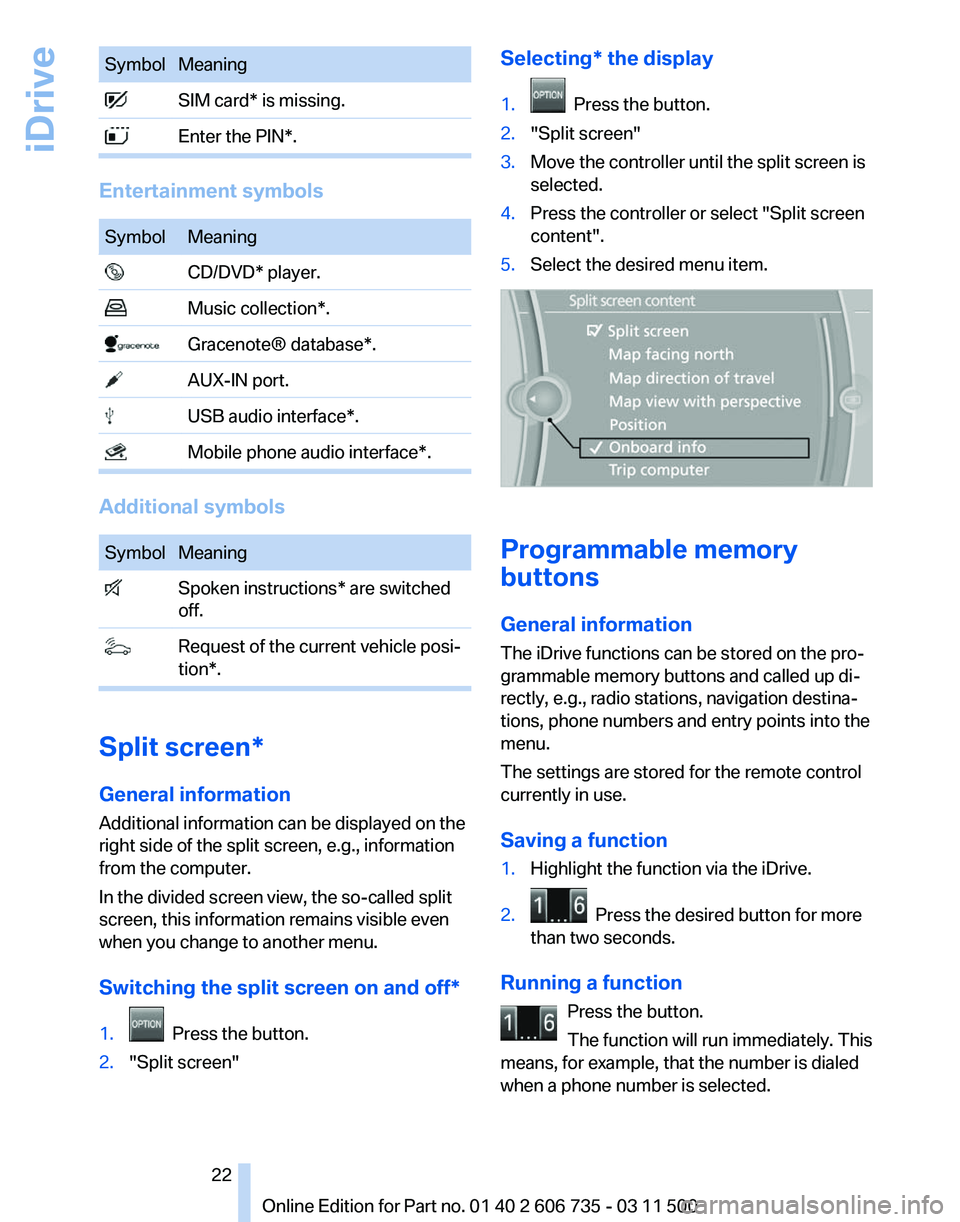 BMW X6 XDRIVE 50I 2012 Owners Manual Symbol Meaning
  SIM card* is missing.
  Enter the PIN*.
Entertainment symbols
Symbol Meaning
  CD/DVD* player.
  Music collection*.
  Gracenote® database*.
  AUX-IN port.
  USB audio interface*.
  M