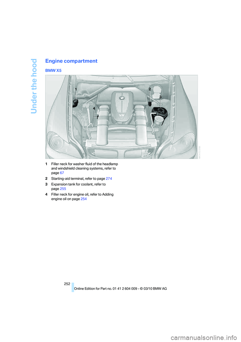 BMW X6 XDRIVE 50I 2011  Owners Manual Under the hood
252
Engine compartment
BMW X5
1Filler neck for washer fluid of the headlamp 
and windshield cleaning systems, refer to 
page67
2Starting-aid terminal, refer to page274
3Expansion tank f