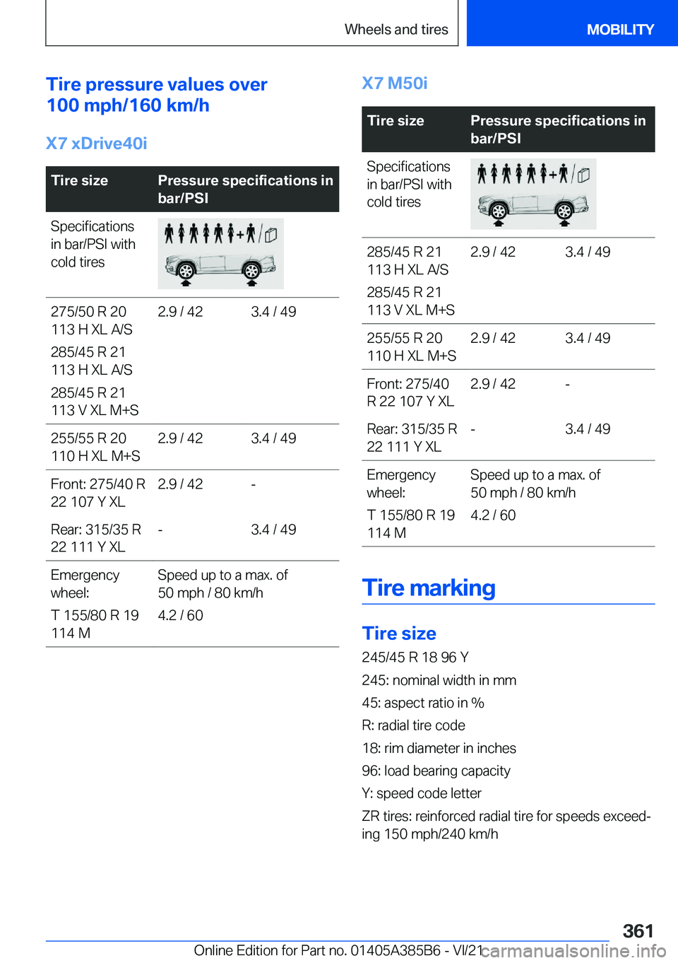 BMW X7 2022  Owners Manual �T�i�r�e��p�r�e�s�s�u�r�e��v�a�l�u�e�s��o�v�e�r
�1�0�0��m�p�h�/�1�6�0��k�m�/�h
�X�7��x�D�r�i�v�e�4�0�i�T�i�r�e��s�i�z�e�P�r�e�s�s�u�r�e��s�p�e�c�i�f�i�c�a�t�i�o�n�s��i�n
�b�a�r�/�P�S�I�S�p�e�