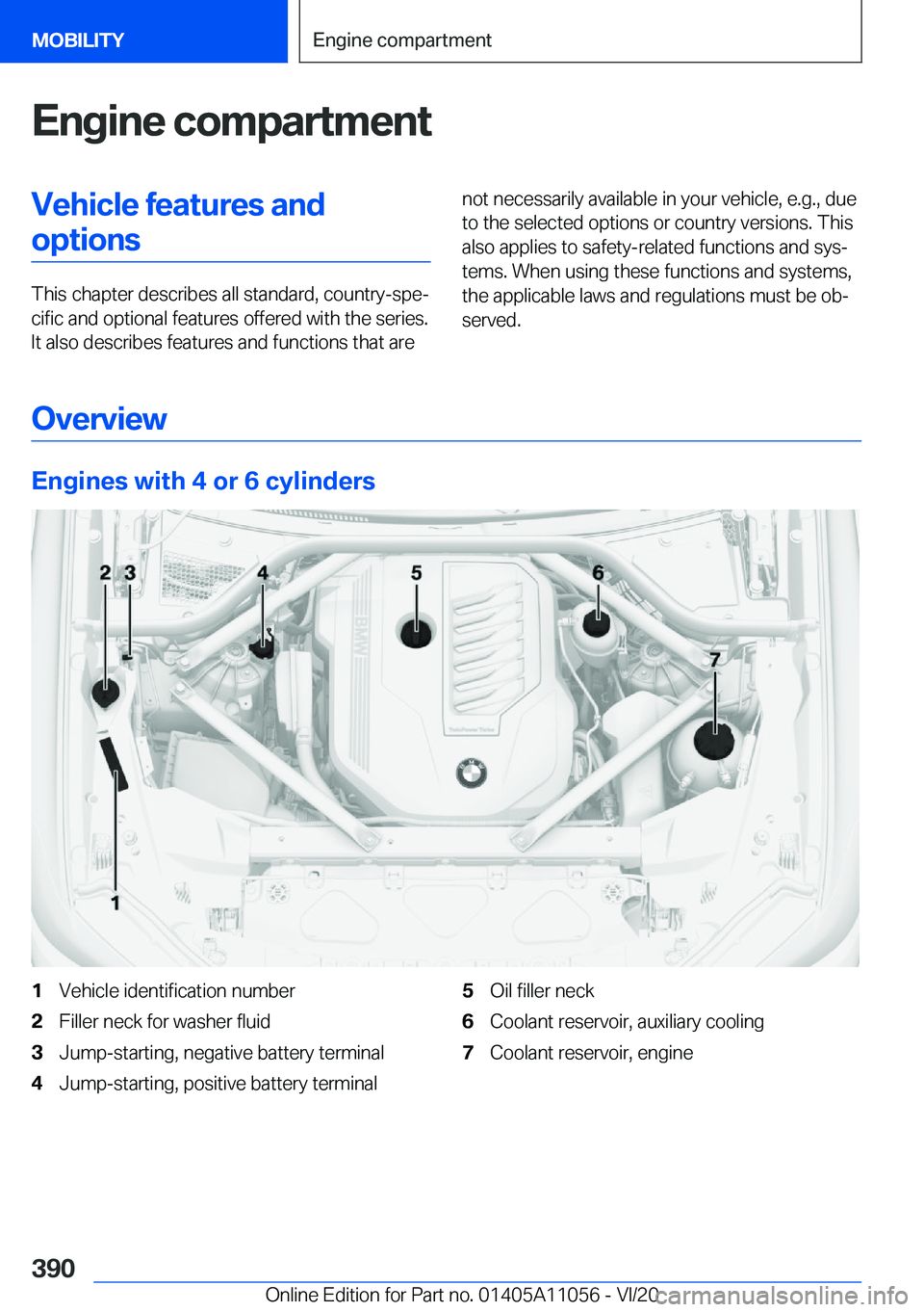 BMW X7 2021  Owners Manual �E�n�g�i�n�e��c�o�m�p�a�r�t�m�e�n�t�V�e�h�i�c�l�e��f�e�a�t�u�r�e�s��a�n�d�o�p�t�i�o�n�s
�T�h�i�s��c�h�a�p�t�e�r��d�e�s�c�r�i�b�e�s��a�l�l��s�t�a�n�d�a�r�d�,��c�o�u�n�t�r�y�-�s�p�e#j�c�i�f�i�c�