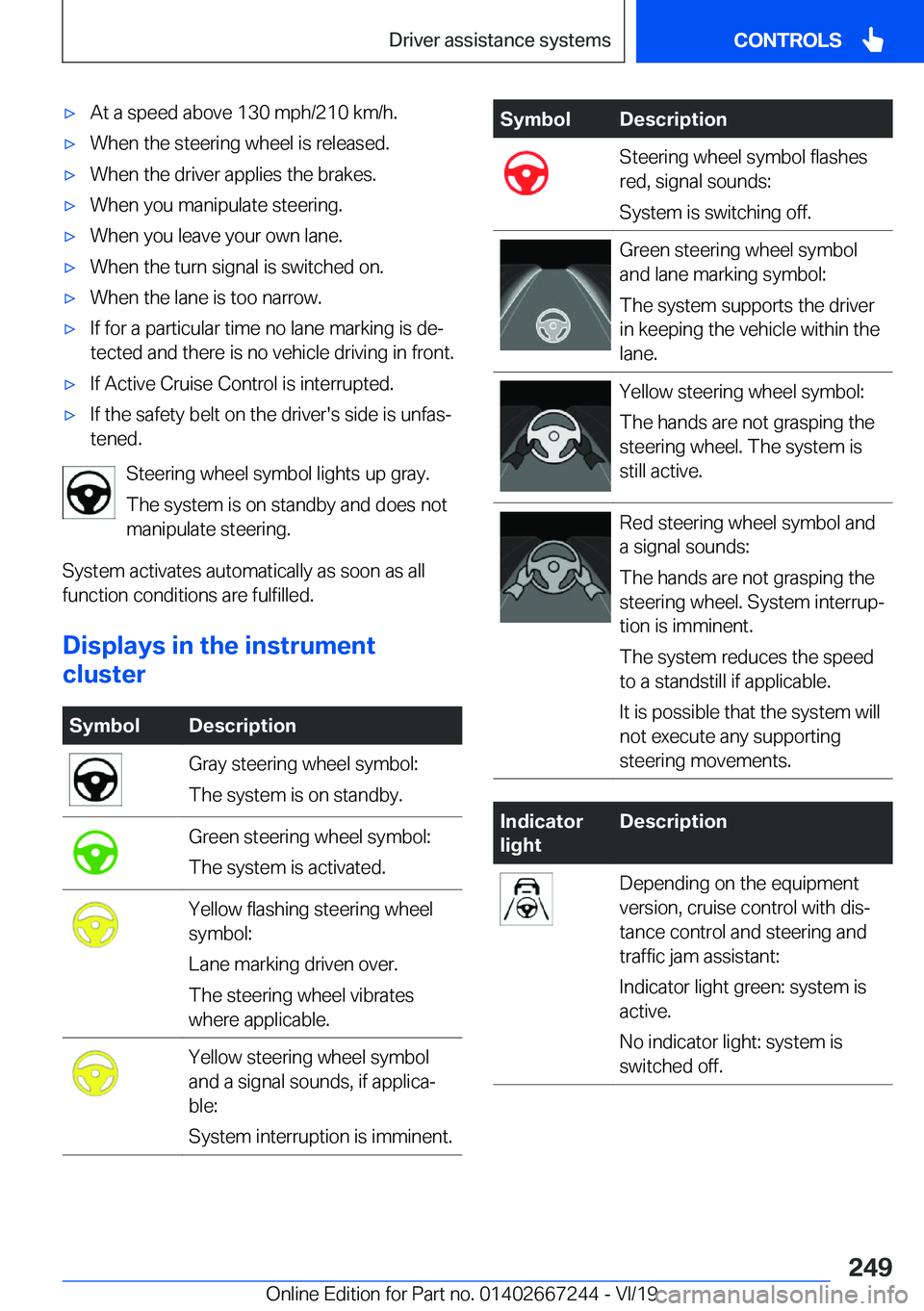 BMW X7 2020  Owners Manual 'x�A�t��a��s�p�e�e�d��a�b�o�v�e��1�3�0��m�p�h�/�2�1�0��k�m�/�h�.'x�W�h�e�n��t�h�e��s�t�e�e�r�i�n�g��w�h�e�e�l��i�s��r�e�l�e�a�s�e�d�.'x�W�h�e�n��t�h�e��d�r�i�v�e�r��a�p�p�l�i