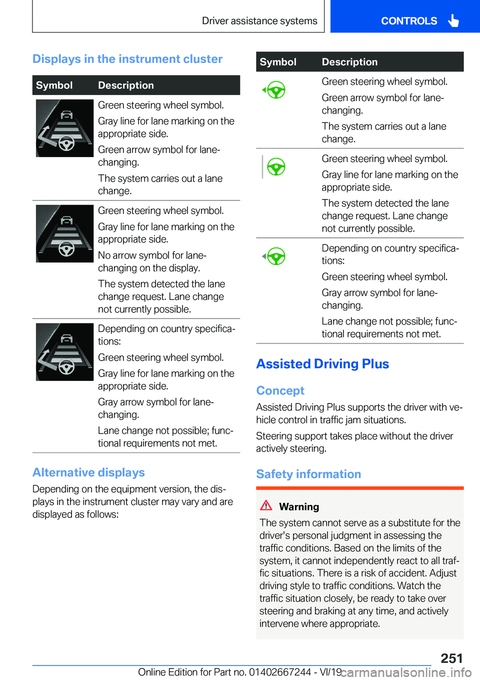 BMW X7 2020  Owners Manual �D�i�s�p�l�a�y�s��i�n��t�h�e��i�n�s�t�r�u�m�e�n�t��c�l�u�s�t�e�r�S�y�m�b�o�l�D�e�s�c�r�i�p�t�i�o�n�G�r�e�e�n��s�t�e�e�r�i�n�g��w�h�e�e�l��s�y�m�b�o�l�.
�G�r�a�y��l�i�n�e��f�o�r��l�a�n�e��m�