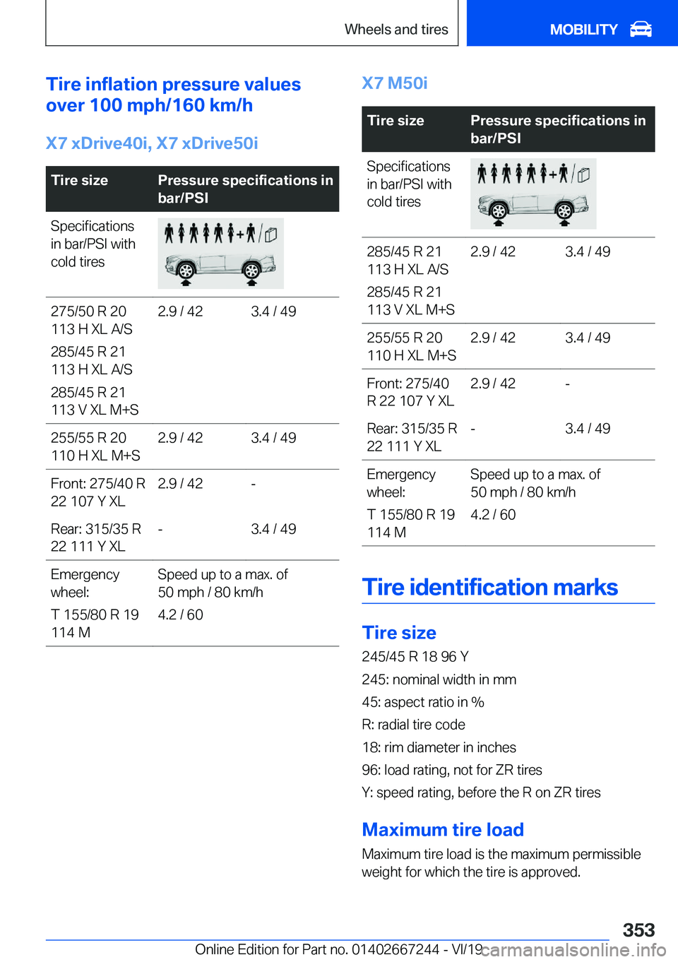 BMW X7 2020  Owners Manual �T�i�r�e��i�n�f�l�a�t�i�o�n��p�r�e�s�s�u�r�e��v�a�l�u�e�s
�o�v�e�r��1�0�0��m�p�h�/�1�6�0��k�m�/�h
�X�7��x�D�r�i�v�e�4�0�i�,��X�7��x�D�r�i�v�e�5�0�i�T�i�r�e��s�i�z�e�P�r�e�s�s�u�r�e��s�p�e�c