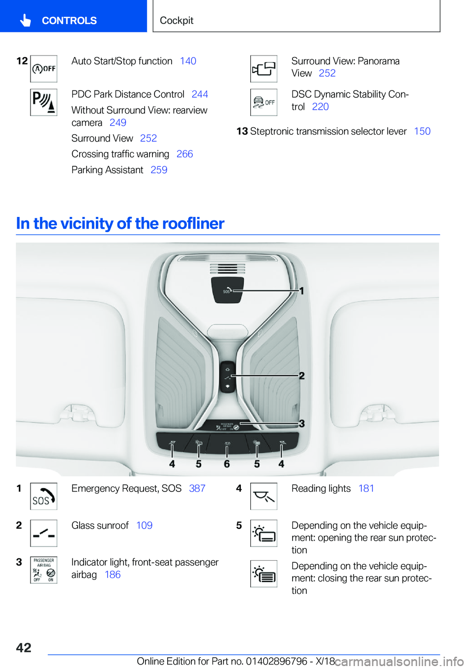 BMW X7 2019 Service Manual �1�2�A�u�t�o��S�t�a�r�t�/�S�t�o�p��f�u�n�c�t�i�o�n\_�1�4�0�P�D�C��P�a�r�k��D�i�s�t�a�n�c�e��C�o�n�t�r�o�l\_ �2�4�4
�W�i�t�h�o�u�t��S�u�r�r�o�u�n�d��V�i�e�w�:��r�e�a�r�v�i�e�w
�c�a�m�e�r�a