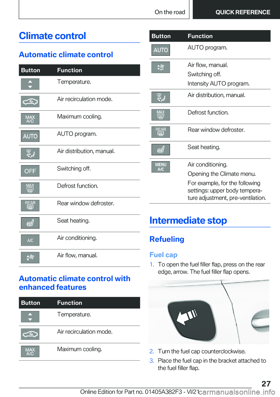 BMW Z4 2022 Owners Manual �C�l�i�m�a�t�e��c�o�n�t�r�o�l
�A�u�t�o�m�a�t�i�c��c�l�i�m�a�t�e��c�o�n�t�r�o�l
�B�u�t�t�o�n�F�u�n�c�t�i�o�n�T�e�m�p�e�r�a�t�u�r�e�.�A�i�r��r�e�c�i�r�c�u�l�a�t�i�o�n��m�o�d�e�.�M�a�x�i�m�u�m��c�o