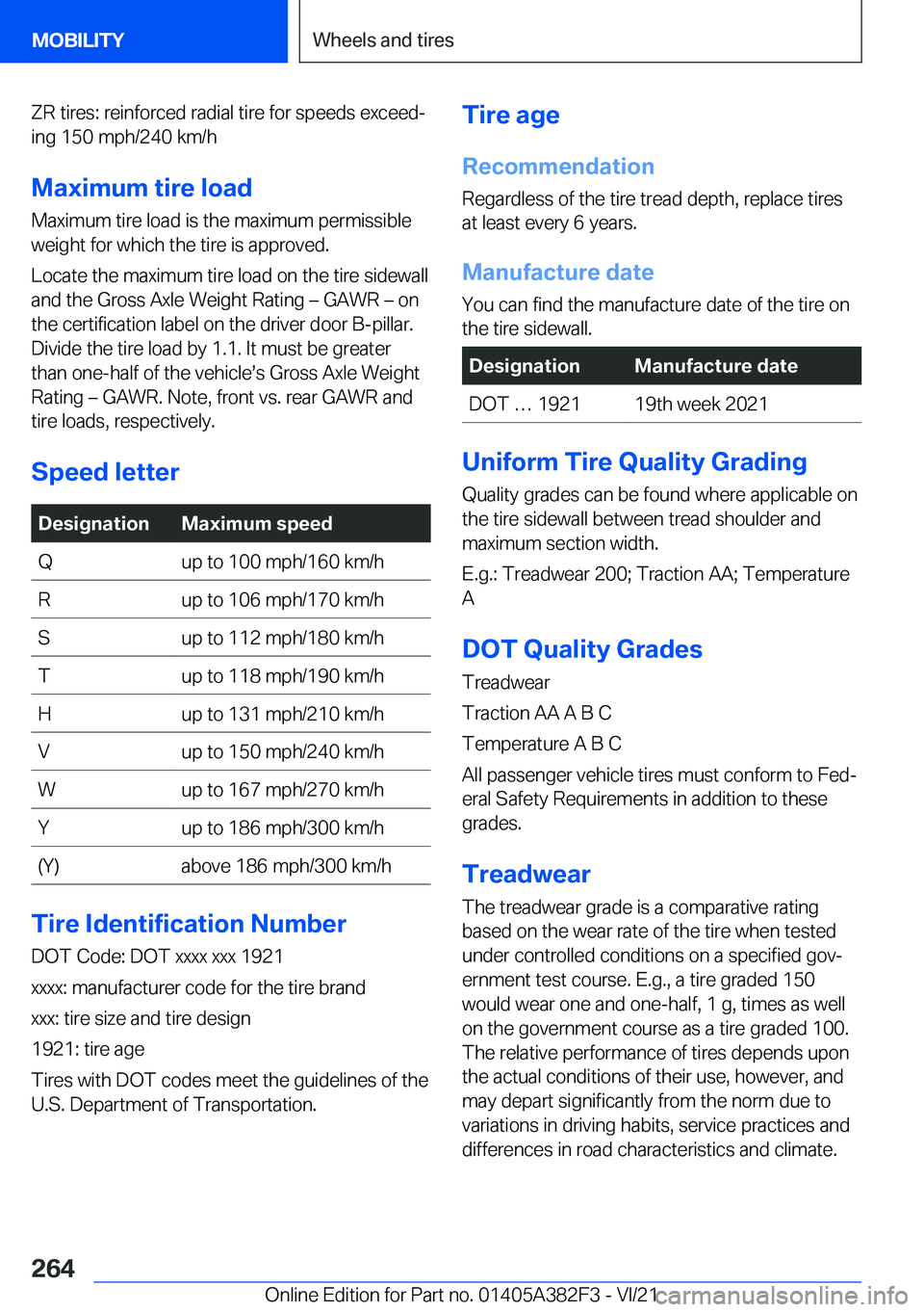BMW Z4 2022  Owners Manual �Z�R��t�i�r�e�s�:��r�e�i�n�f�o�r�c�e�d��r�a�d�i�a�l��t�i�r�e��f�o�r��s�p�e�e�d�s��e�x�c�e�e�d#j�i�n�g��1�5�0��m�p�h�/�2�4�0��k�m�/�h
�M�a�x�i�m�u�m��t�i�r�e��l�o�a�d
�M�a�x�i�m�u�m��t�i�r