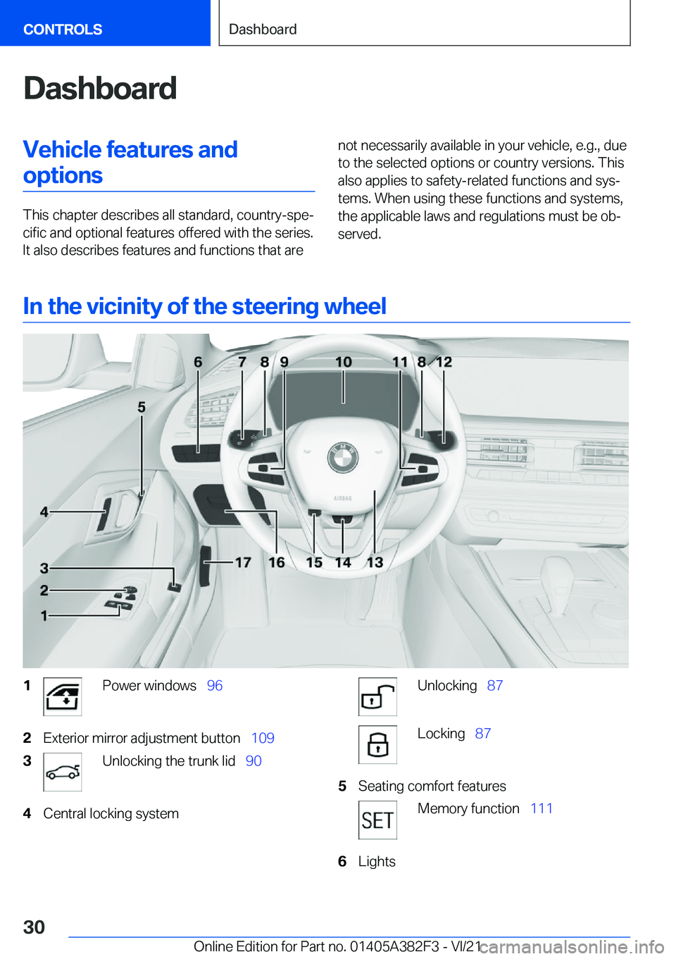 BMW Z4 2022 Owners Manual �D�a�s�h�b�o�a�r�d�V�e�h�i�c�l�e��f�e�a�t�u�r�e�s��a�n�d�o�p�t�i�o�n�s
�T�h�i�s��c�h�a�p�t�e�r��d�e�s�c�r�i�b�e�s��a�l�l��s�t�a�n�d�a�r�d�,��c�o�u�n�t�r�y�-�s�p�e#j�c�i�f�i�c��a�n�d��o�p�t�i�
