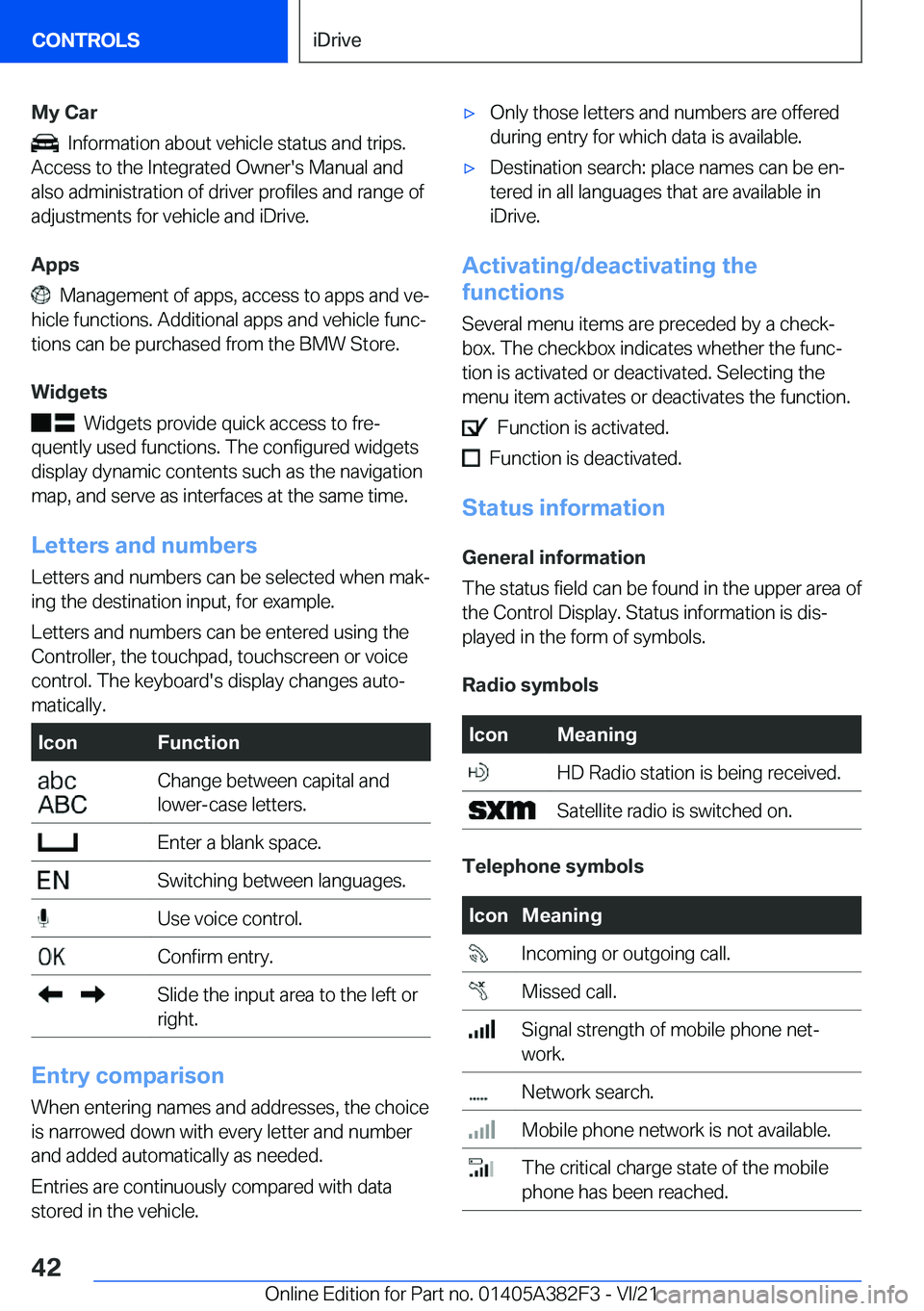 BMW Z4 2022 Service Manual �M�y��C�a�r
���I�n�f�o�r�m�a�t�i�o�n��a�b�o�u�t��v�e�h�i�c�l�e��s�t�a�t�u�s��a�n�d��t�r�i�p�s�.
�A�c�c�e�s�s��t�o��t�h�e��I�n�t�e�g�r�a�t�e�d��O�w�n�e�r�'�s��M�a�n�u�a�l��a�n�d �a�l�