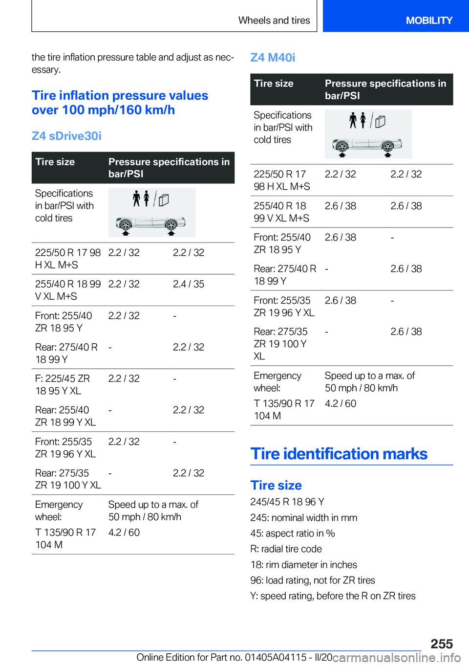 BMW Z4 2020  Owners Manual �t�h�e��t�i�r�e��i�n�f�l�a�t�i�o�n��p�r�e�s�s�u�r�e��t�a�b�l�e��a�n�d��a�d�j�u�s�t��a�s��n�e�c#j
�e�s�s�a�r�y�.
�T�i�r�e��i�n�f�l�a�t�i�o�n��p�r�e�s�s�u�r�e��v�a�l�u�e�s
�o�v�e�r��1�0�0��