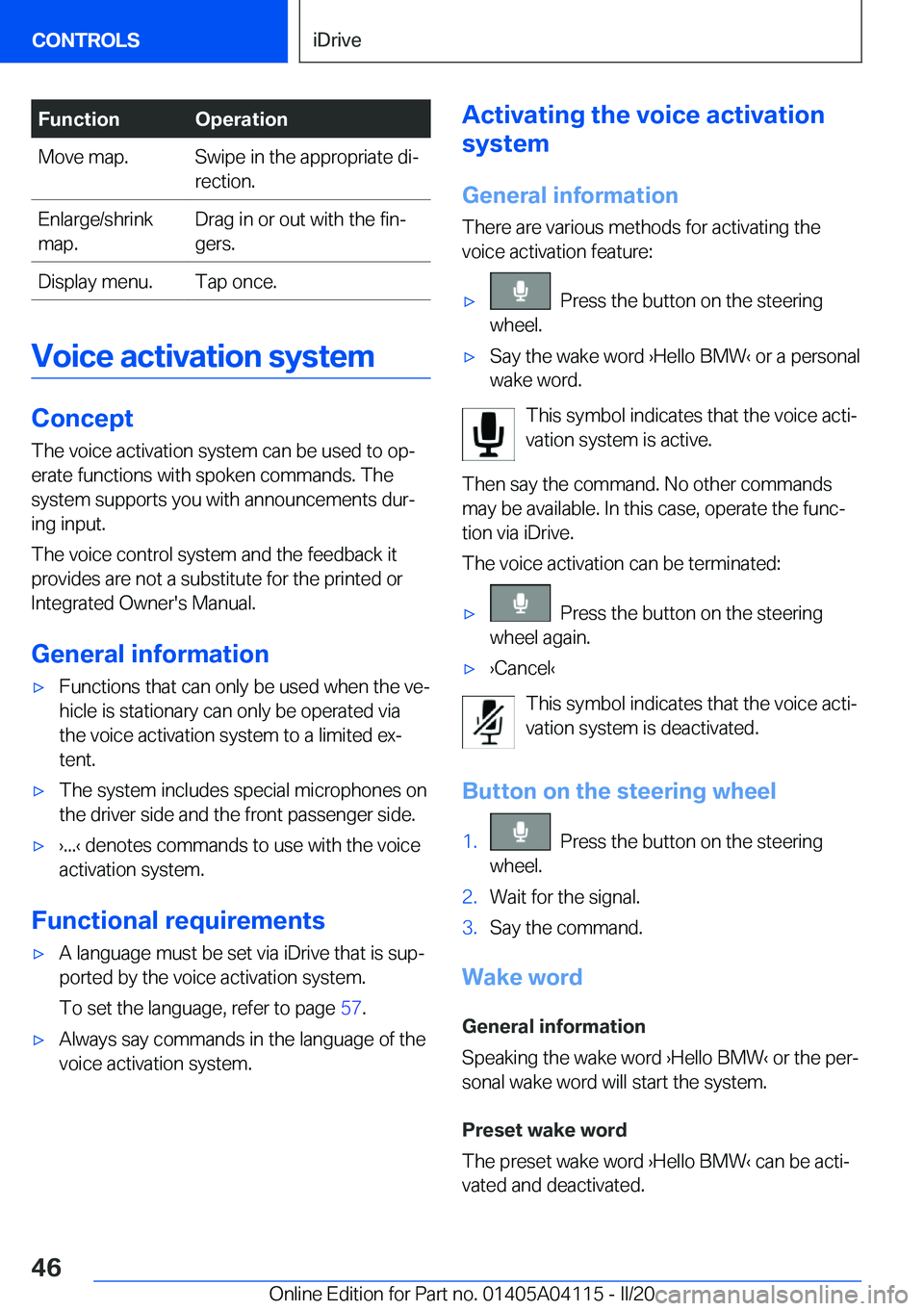 BMW Z4 2020 Service Manual �F�u�n�c�t�i�o�n�O�p�e�r�a�t�i�o�n�M�o�v�e��m�a�p�.�S�w�i�p�e��i�n��t�h�e��a�p�p�r�o�p�r�i�a�t�e��d�i#j
�r�e�c�t�i�o�n�.�E�n�l�a�r�g�e�/�s�h�r�i�n�k
�m�a�p�.�D�r�a�g��i�n��o�r��o�u�t��w�i�t�h