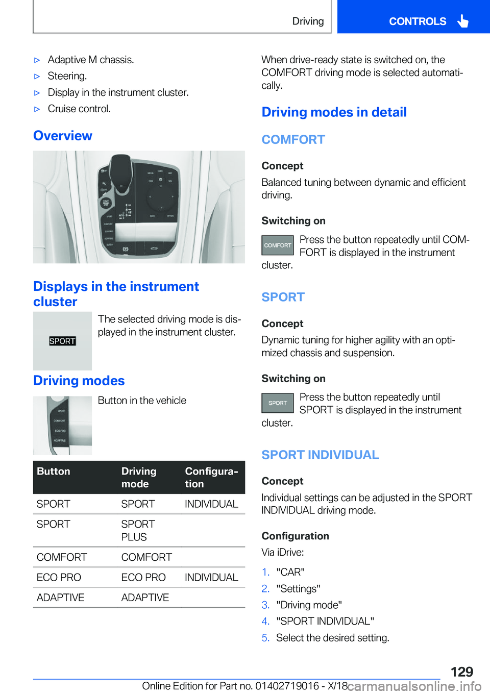 BMW Z4 2019  Owners Manual 'x�A�d�a�p�t�i�v�e��M��c�h�a�s�s�i�s�.'x�S�t�e�e�r�i�n�g�.'x�D�i�s�p�l�a�y��i�n��t�h�e��i�n�s�t�r�u�m�e�n�t��c�l�u�s�t�e�r�.'x�C�r�u�i�s�e��c�o�n�t�r�o�l�.
�O�v�e�r�v�i�e�w
�D�i