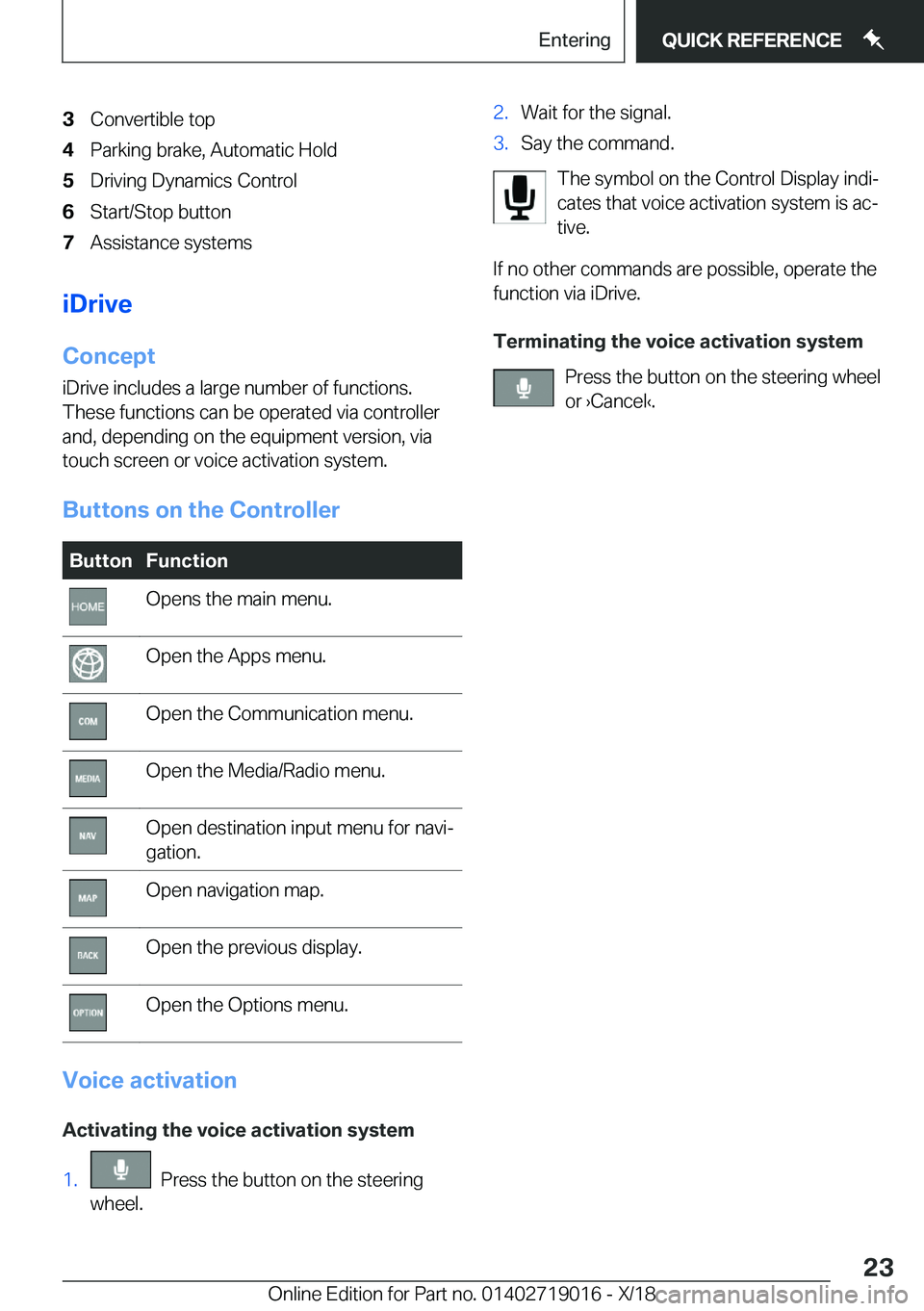 BMW Z4 2019 Owners Manual �3�C�o�n�v�e�r�t�i�b�l�e��t�o�p�4�P�a�r�k�i�n�g��b�r�a�k�e�,��A�u�t�o�m�a�t�i�c��H�o�l�d�5�D�r�i�v�i�n�g��D�y�n�a�m�i�c�s��C�o�n�t�r�o�l�6�S�t�a�r�t�/�S�t�o�p��b�u�t�t�o�n�7�A�s�s�i�s�t�a�n�c�e
