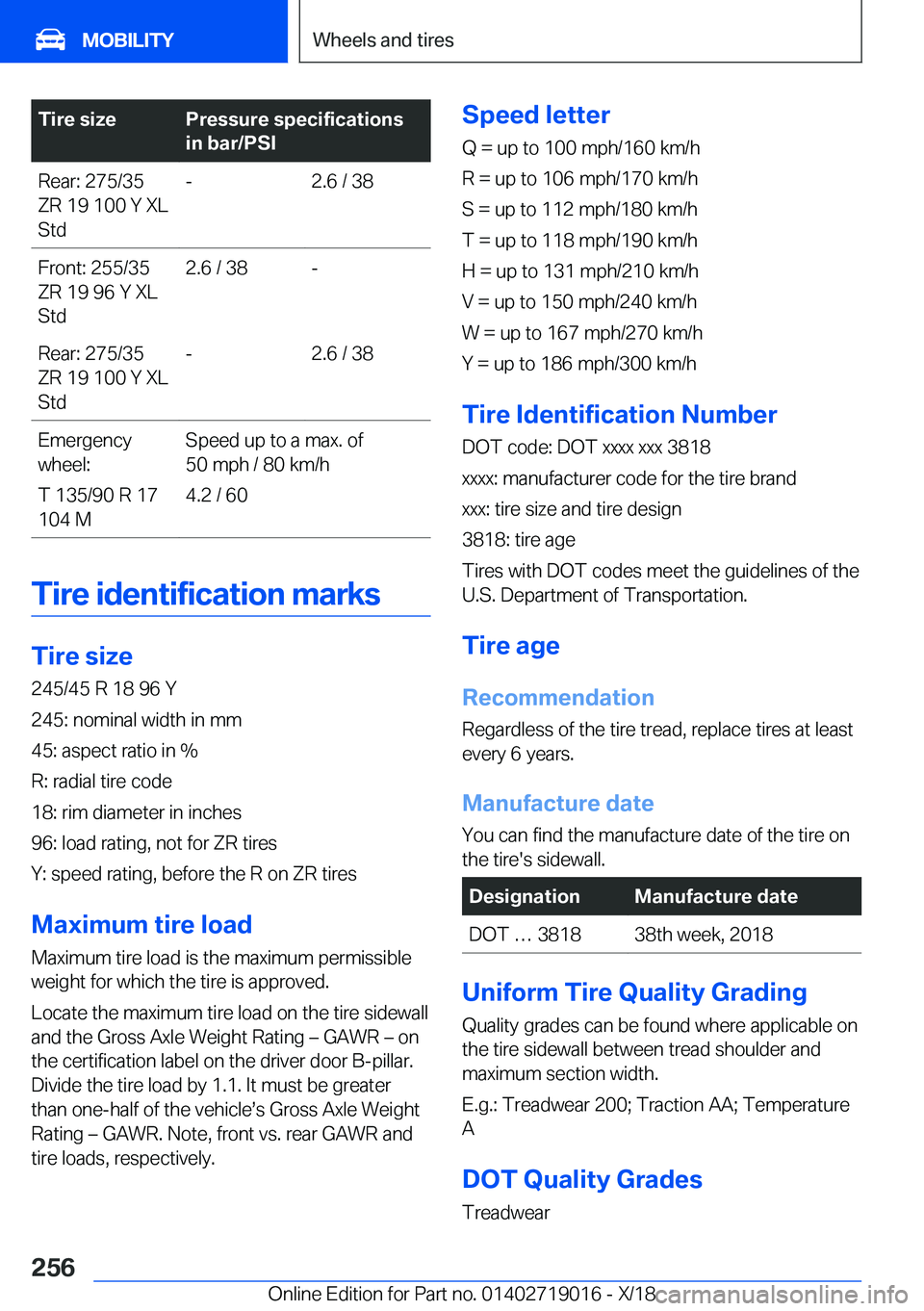 BMW Z4 2019  Owners Manual �T�i�r�e��s�i�z�e�P�r�e�s�s�u�r�e��s�p�e�c�i�f�i�c�a�t�i�o�n�s
�i�n��b�a�r�/�P�S�I�R�e�a�r�:��2�7�5�/�3�5
�Z�R��1�9��1�0�0��Y��X�L
�S�t�d�-�2�.�6��/��3�8�F�r�o�n�t�:��2�5�5�/�3�5
�Z�R��1�9
