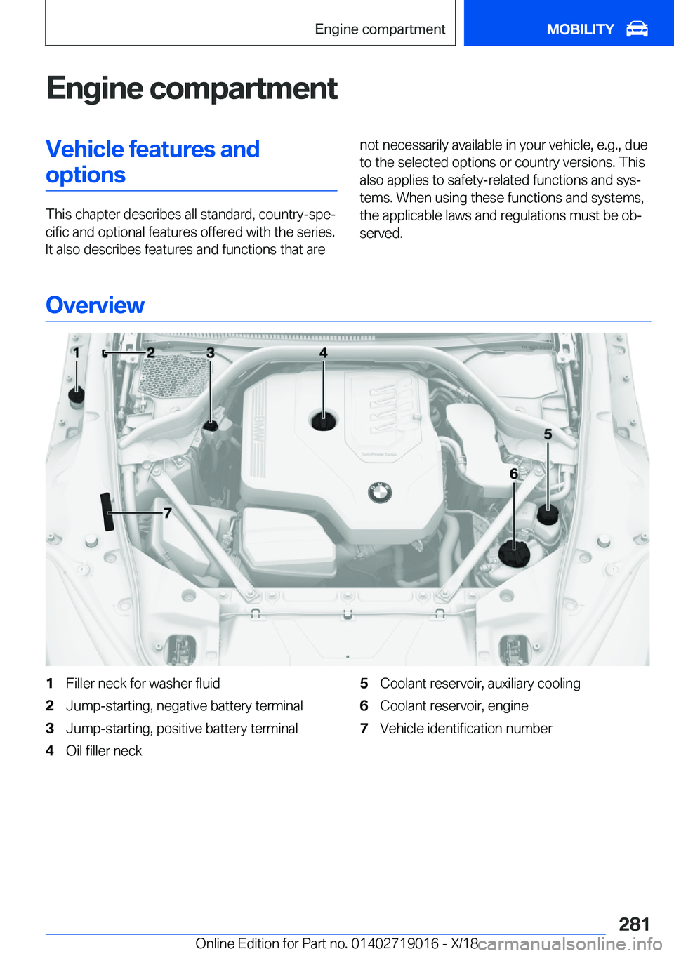 BMW Z4 2019  Owners Manual �E�n�g�i�n�e��c�o�m�p�a�r�t�m�e�n�t�V�e�h�i�c�l�e��f�e�a�t�u�r�e�s��a�n�d�o�p�t�i�o�n�s
�T�h�i�s��c�h�a�p�t�e�r��d�e�s�c�r�i�b�e�s��a�l�l��s�t�a�n�d�a�r�d�,��c�o�u�n�t�r�y�-�s�p�ej�c�i�f�i�c�