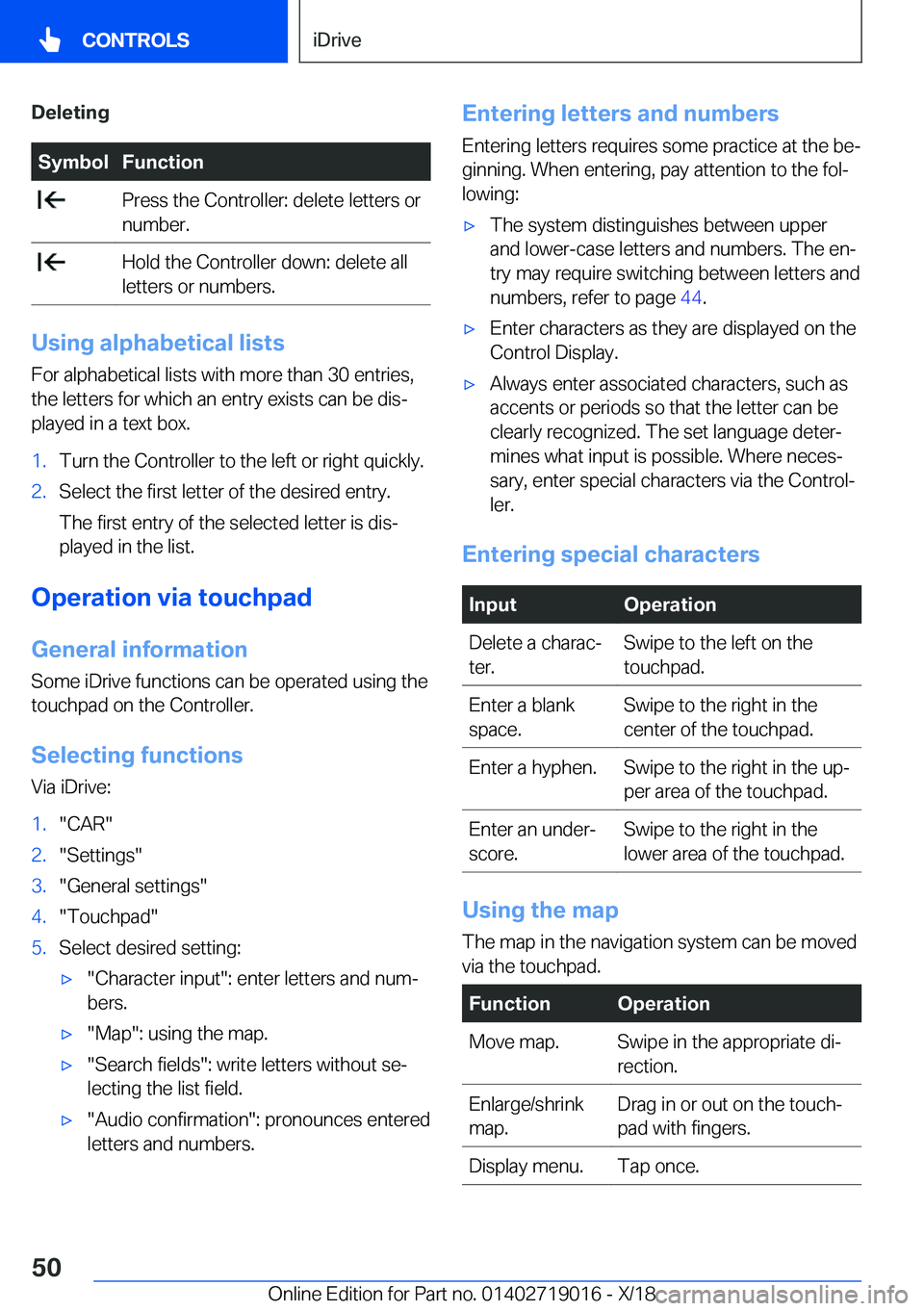 BMW Z4 2019 Service Manual �D�e�l�e�t�i�n�g�S�y�m�b�o�l�F�u�n�c�t�i�o�n��P�r�e�s�s��t�h�e��C�o�n�t�r�o�l�l�e�r�:��d�e�l�e�t�e��l�e�t�t�e�r�s��o�r
�n�u�m�b�e�r�.��H�o�l�d��t�h�e��C�o�n�t�r�o�l�l�e�r��d�o�w�n�:��d�e�l�