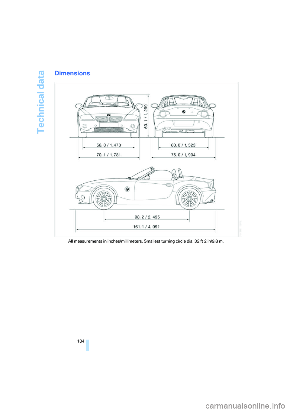 BMW Z4 2.5I 2005 Owners Manual Technical data
104
Dimensions
All measurements in inches/millimeters. Smallest turning circle dia. 32 ft 2 in/9.8 m. BMW Z4 2.5I 2005 Owners Manual Technical data
104
Dimensions
All measurements in inches/millimeters. Smallest turning circle dia. 32 ft 2 in/9.8 m.