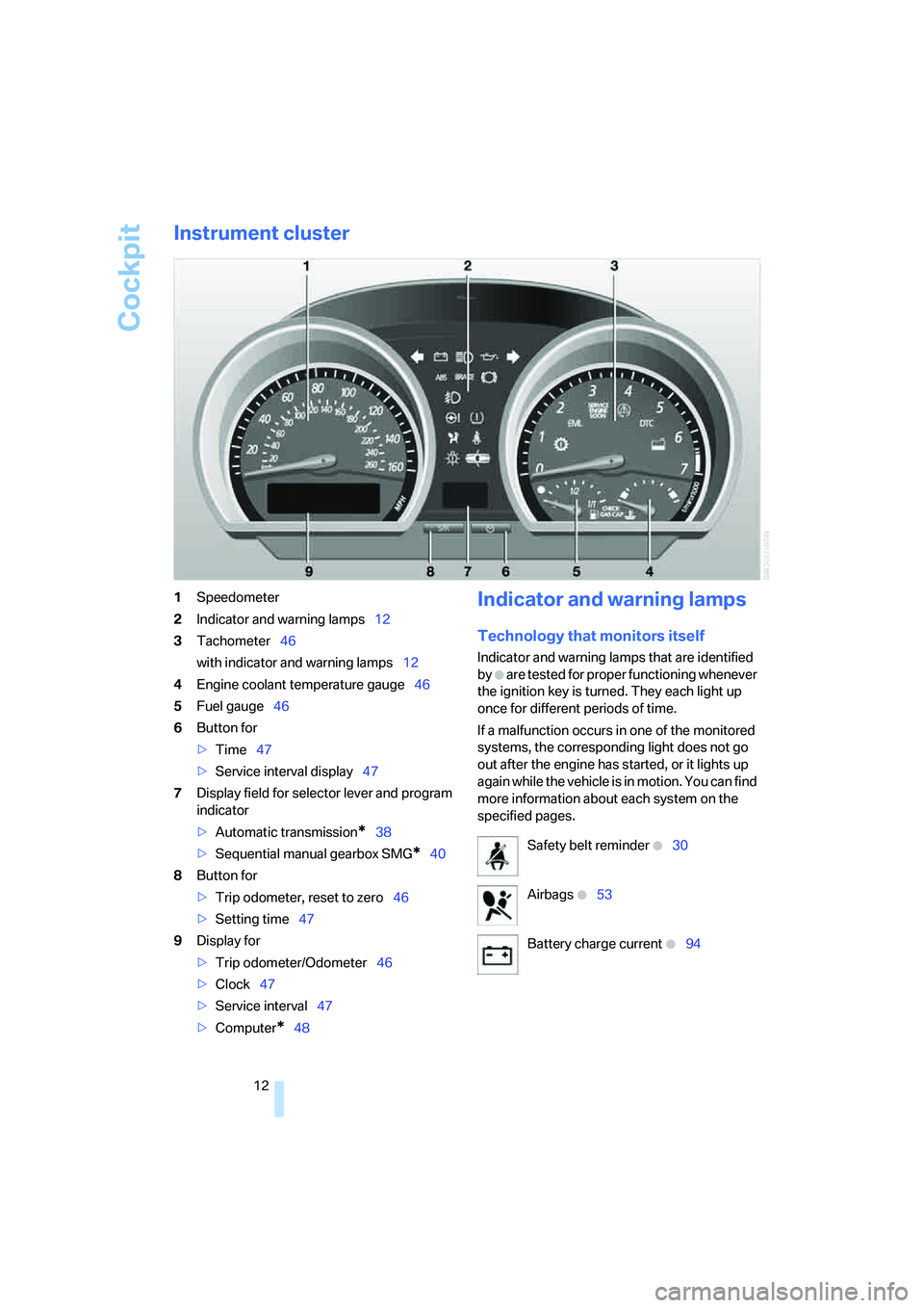 BMW Z4 2.5I 2005 User Guide Cockpit
12
Instrument cluster
1Speedometer
2Indicator and warning lamps12
3Tachometer46
with indicator and warning lamps12
4Engine coolant temperature gauge46
5Fuel gauge46
6Button for
>Time47
>Servic BMW Z4 2.5I 2005 User Guide Cockpit
12
Instrument cluster
1Speedometer
2Indicator and warning lamps12
3Tachometer46
with indicator and warning lamps12
4Engine coolant temperature gauge46
5Fuel gauge46
6Button for
>Time47
>Servic