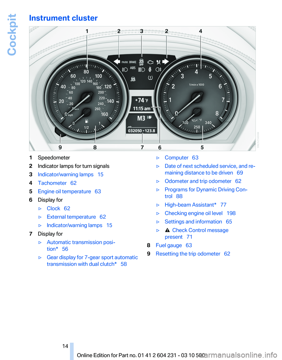 BMW Z4 SDRIVE30I 2011 User Guide BMW Z4 SDRIVE30I 2011 User Guide