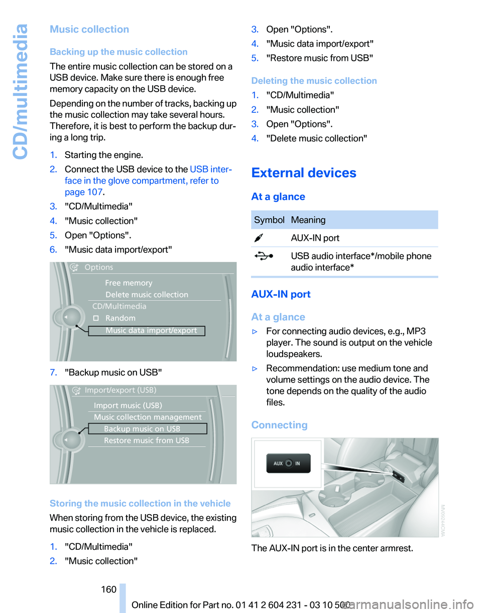 BMW Z4 SDRIVE30I 2011 Owners Manual BMW Z4 SDRIVE30I 2011 Owners Manual