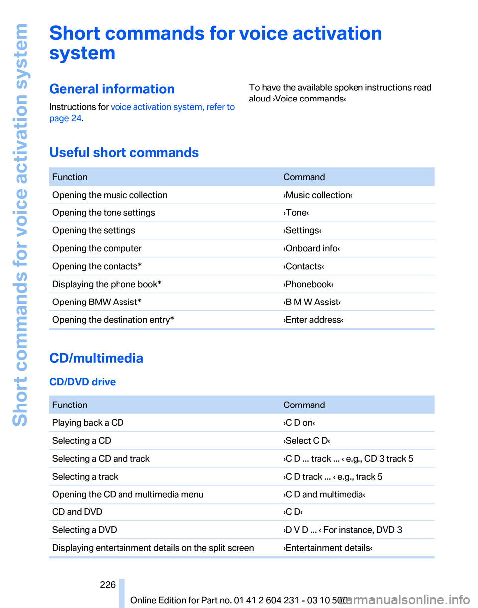 BMW Z4 SDRIVE30I 2011 Owners Manual BMW Z4 SDRIVE30I 2011 Owners Manual