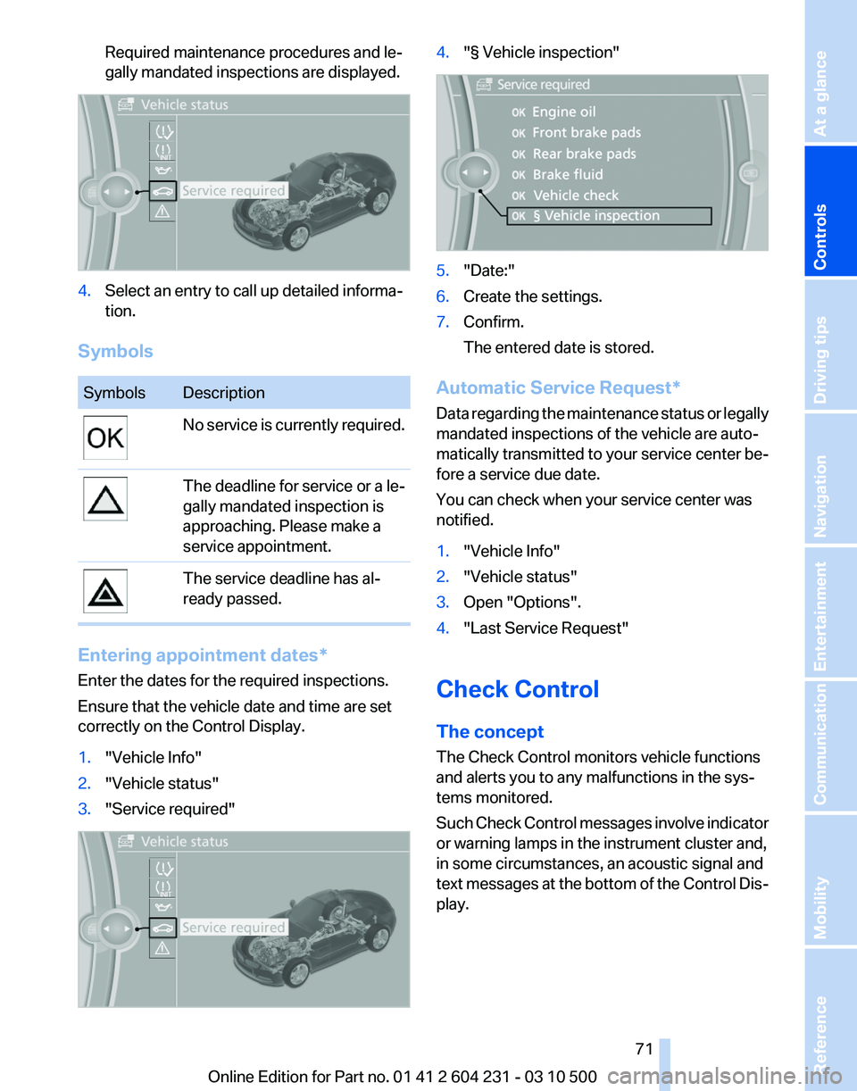 BMW Z4 SDRIVE30I 2011 Manual PDF BMW Z4 SDRIVE30I 2011 Manual PDF