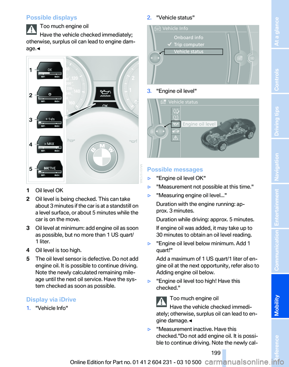 BMW Z4 SDRIVE35I 2011 Owners Manual BMW Z4 SDRIVE35I 2011 Owners Manual