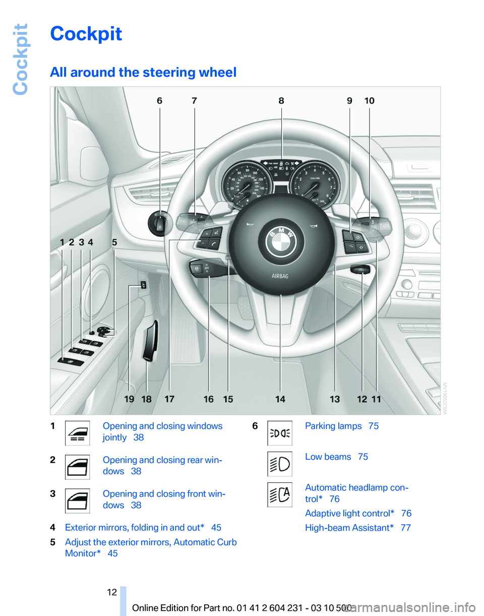 BMW Z4 SDRIVE35IS 2011 User Guide BMW Z4 SDRIVE35IS 2011 User Guide