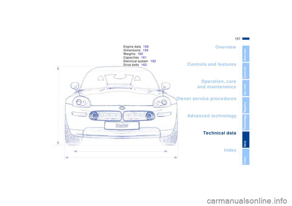 BMW Z8 2002  Owners Manual Overview
Controls and features
Operation, care
and maintenance
Technical data
Index Advanced technology
157n
IndexDataTechnologyRepairsCar careControlsOverview
Engine data158
Dimensions159
Weights160
