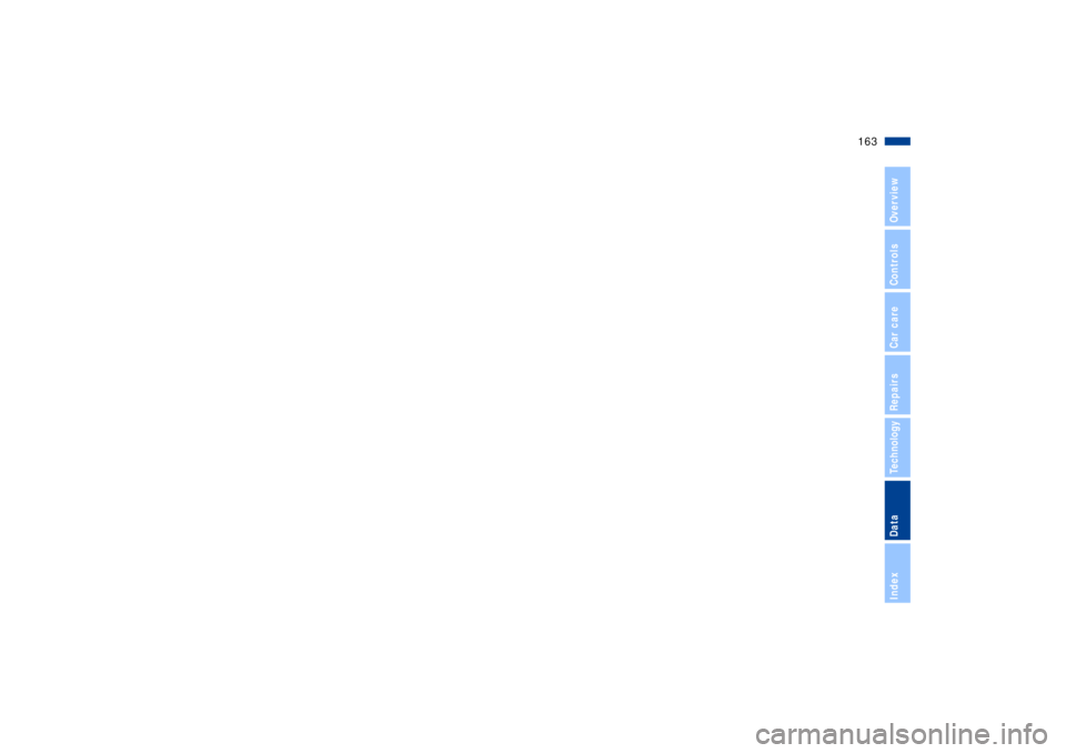 BMW Z8 2002  Owners Manual 163n
IndexDataTechnologyRepairsCar careControlsOverview 